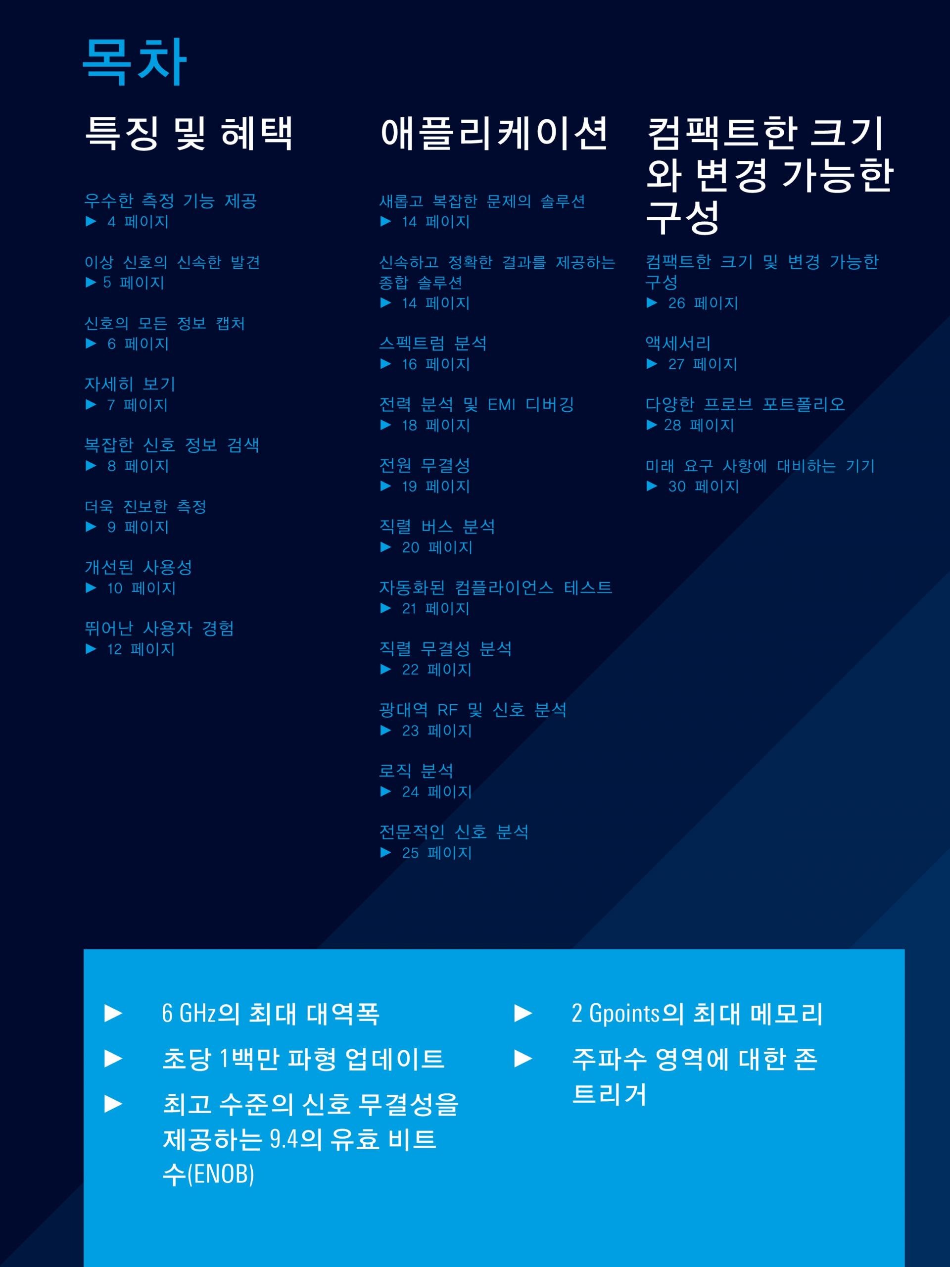 로데슈바르즈 ROHDE & SCHWARZ RTO6 오실로스코프 – 굿맨시스템 (가격문의)