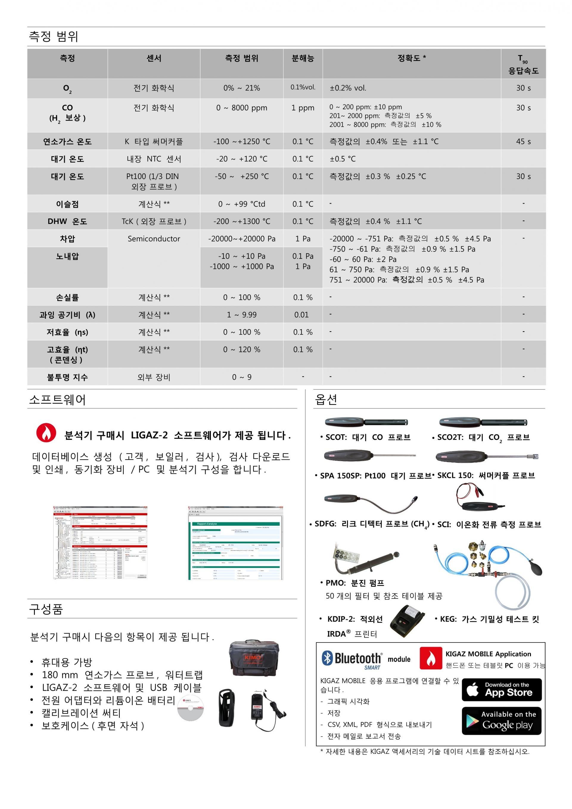 키모 KIMO KIGAZ 80 연소가스분석기 (가격문의)
