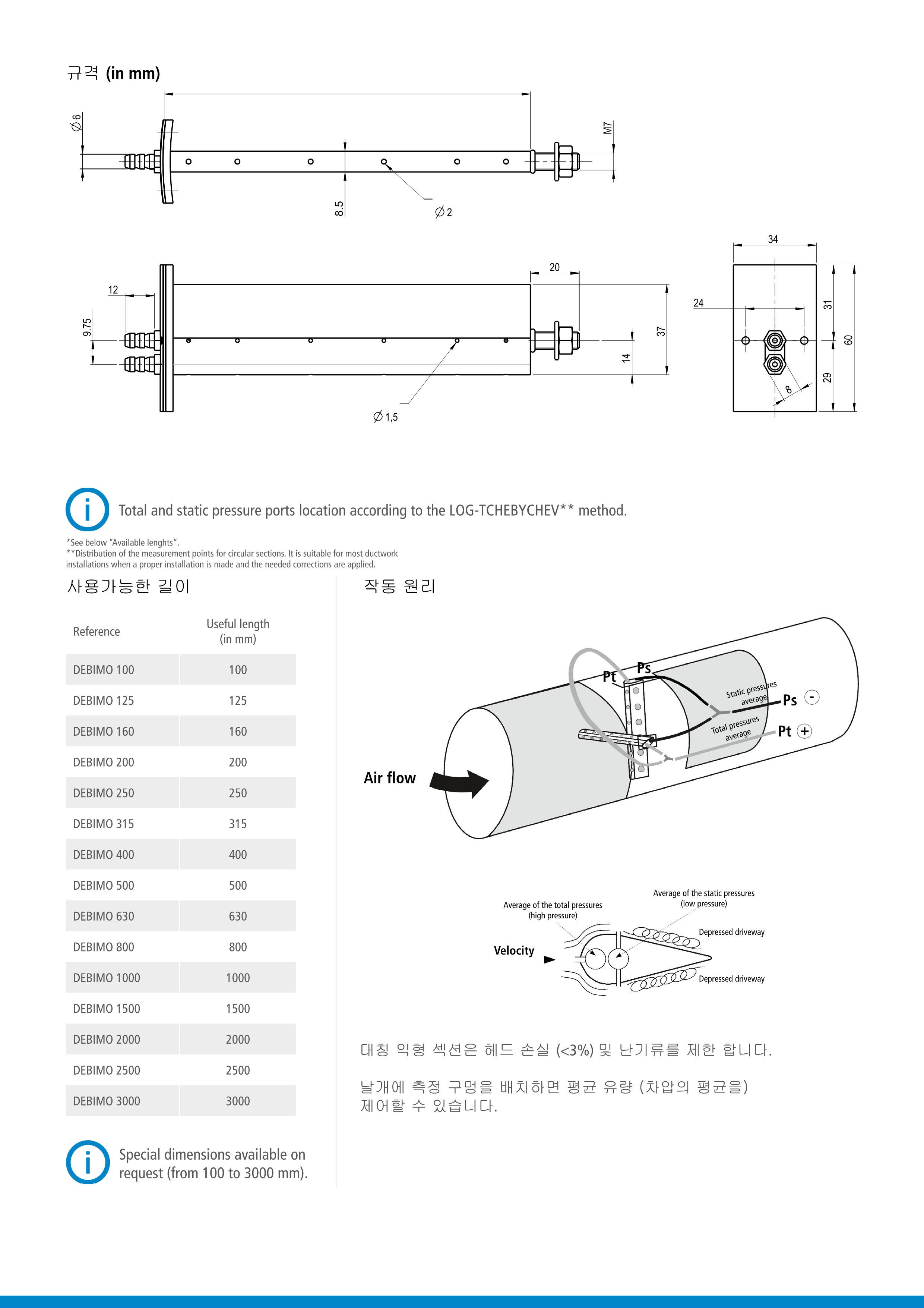 KIMO 키모 데비모블레이드 피토튜브 (가격문의)