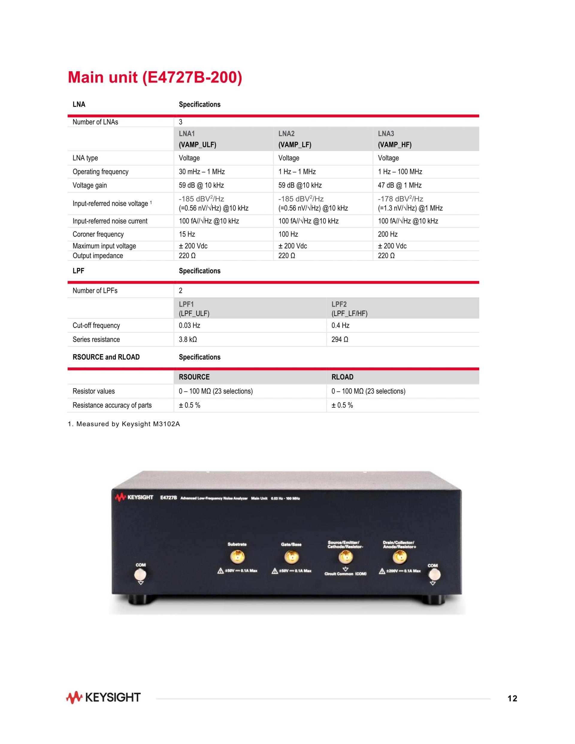 KEYSIGHT 키사이트 E4727B 어드밴스드 저주파 노이즈 분석기 – 굿맨시스템 (가격문의)