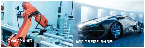 히오키 HIOKI LR8450-01 메모리 하이로거 (Max.330ch) (가격문의)