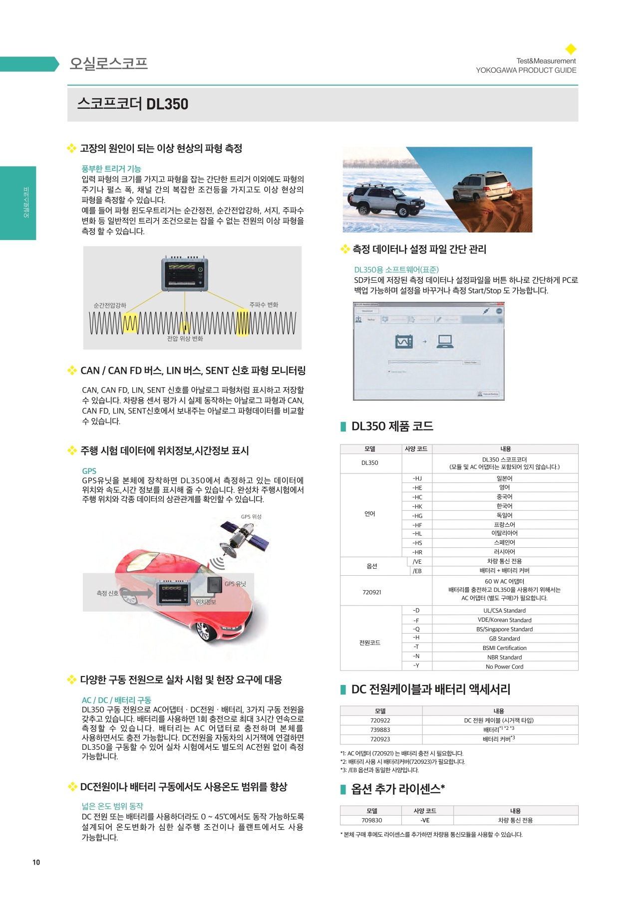 YOKOGAWA 요꼬가와 DL350 스코프코더 – 굿맨시스템 (가격문의)