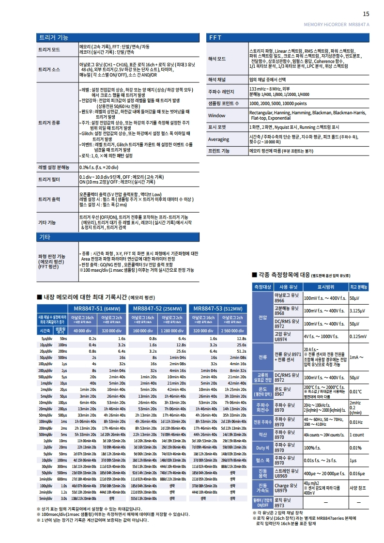 히오키 HIOKI MR8847A 메모리 하이코더 (가격문의)