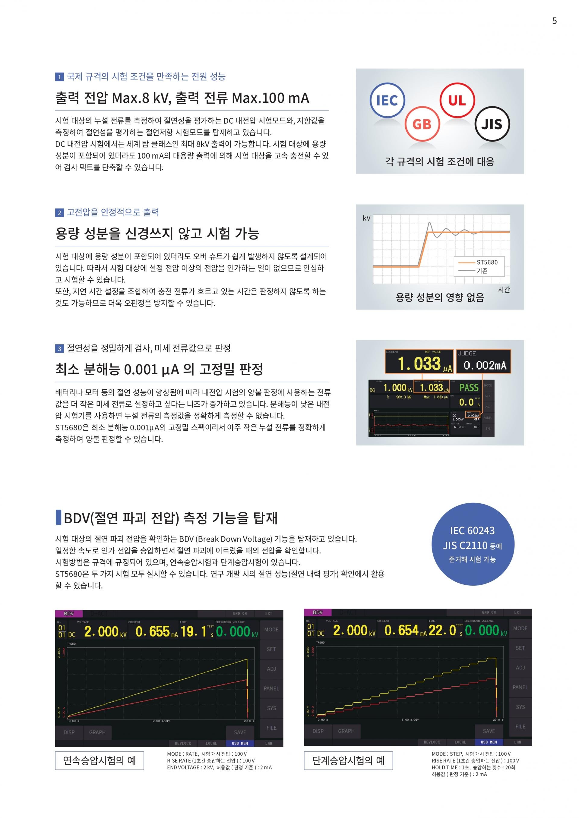 HIOKI 히오키 ST5680 DC 내전압 절연저항시험기 (가격문의)