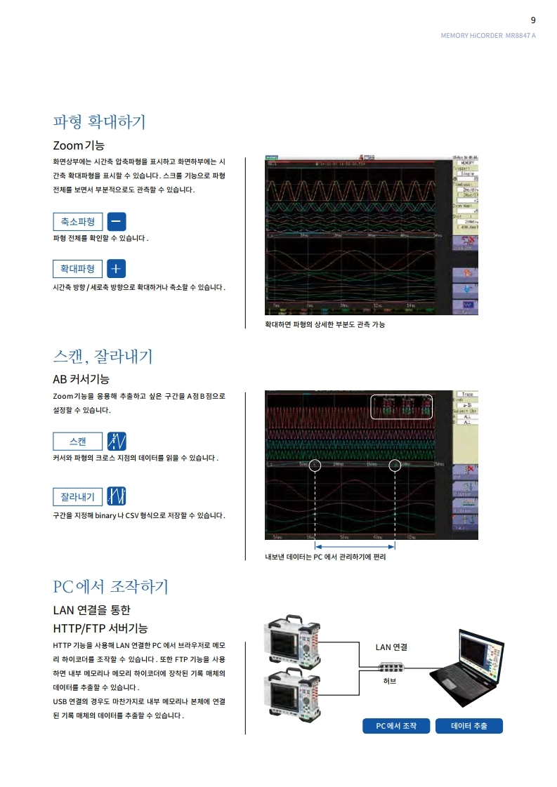 히오키 HIOKI MR8847A 메모리 하이코더 (가격문의)