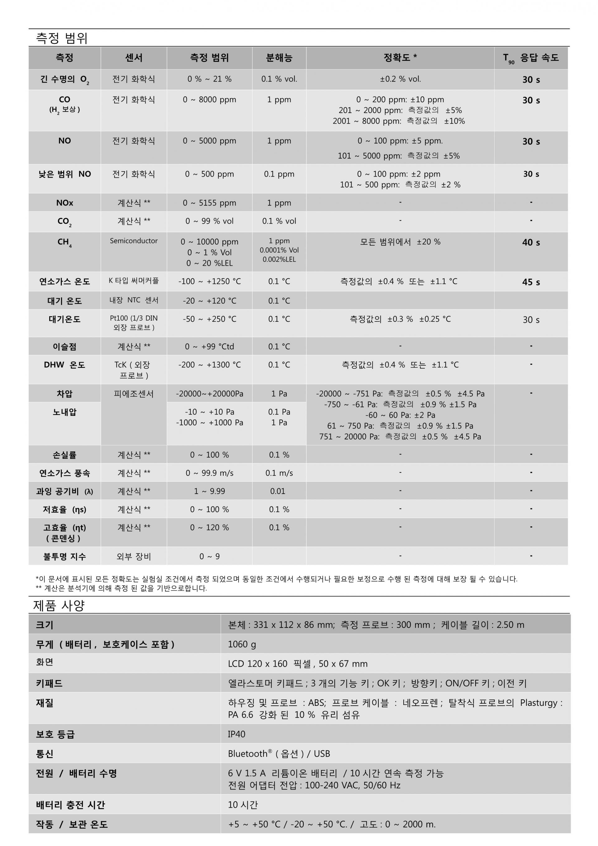 키모 KIMO KIGAZ 210 연소가스분석기 (가격문의)