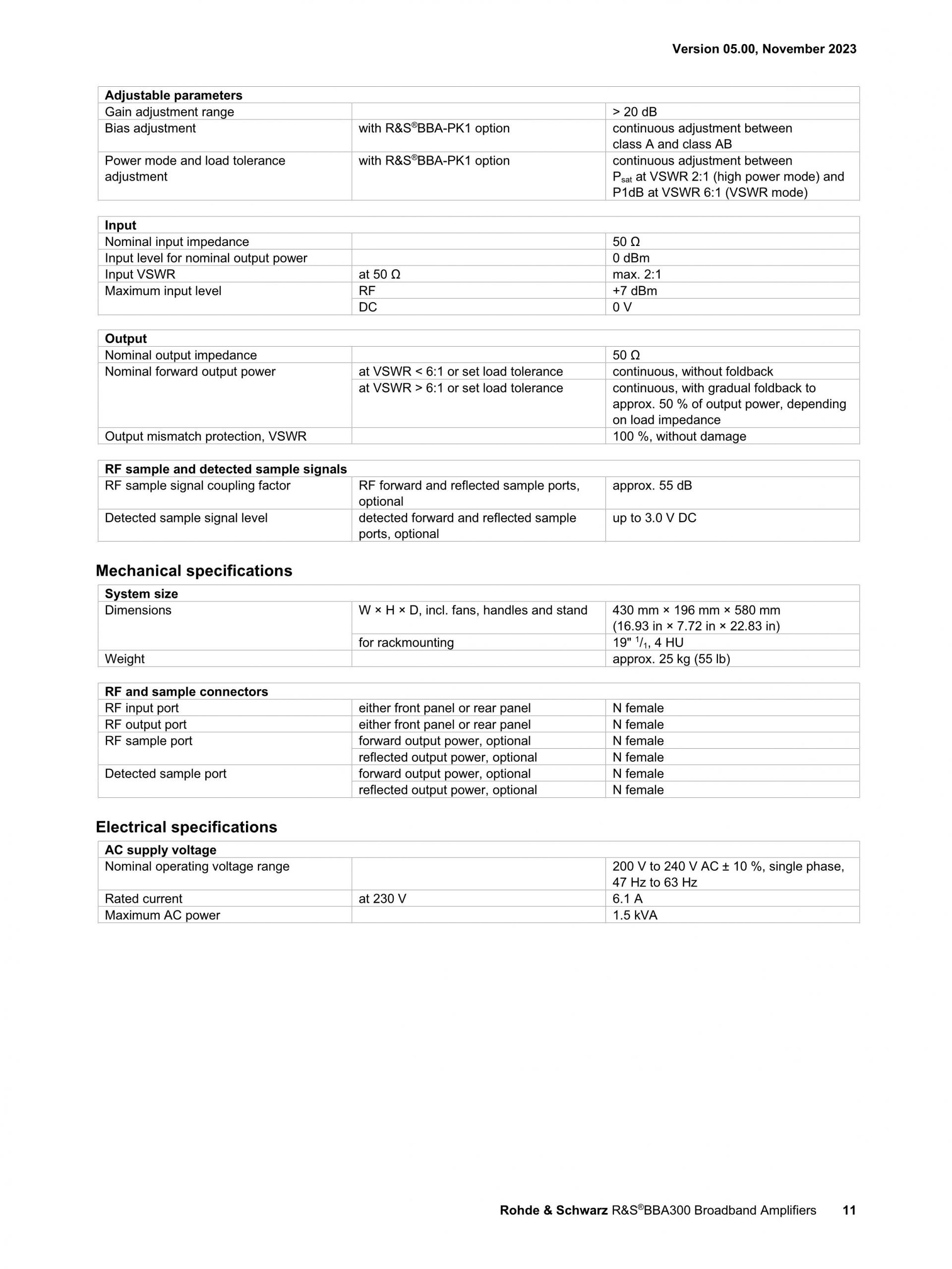 ROHDE & SCHWARZ 로데슈바르츠 로데슈바르즈 BBA300 – 광대역 증폭기 (가격문의)
