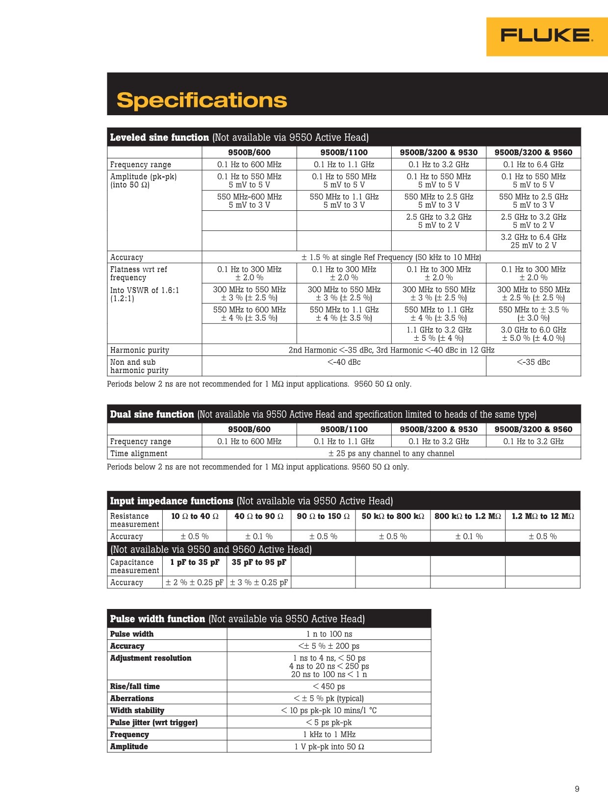 FLUKE 플루크 9500B – 오실로스코프 교정기 (가격문의)