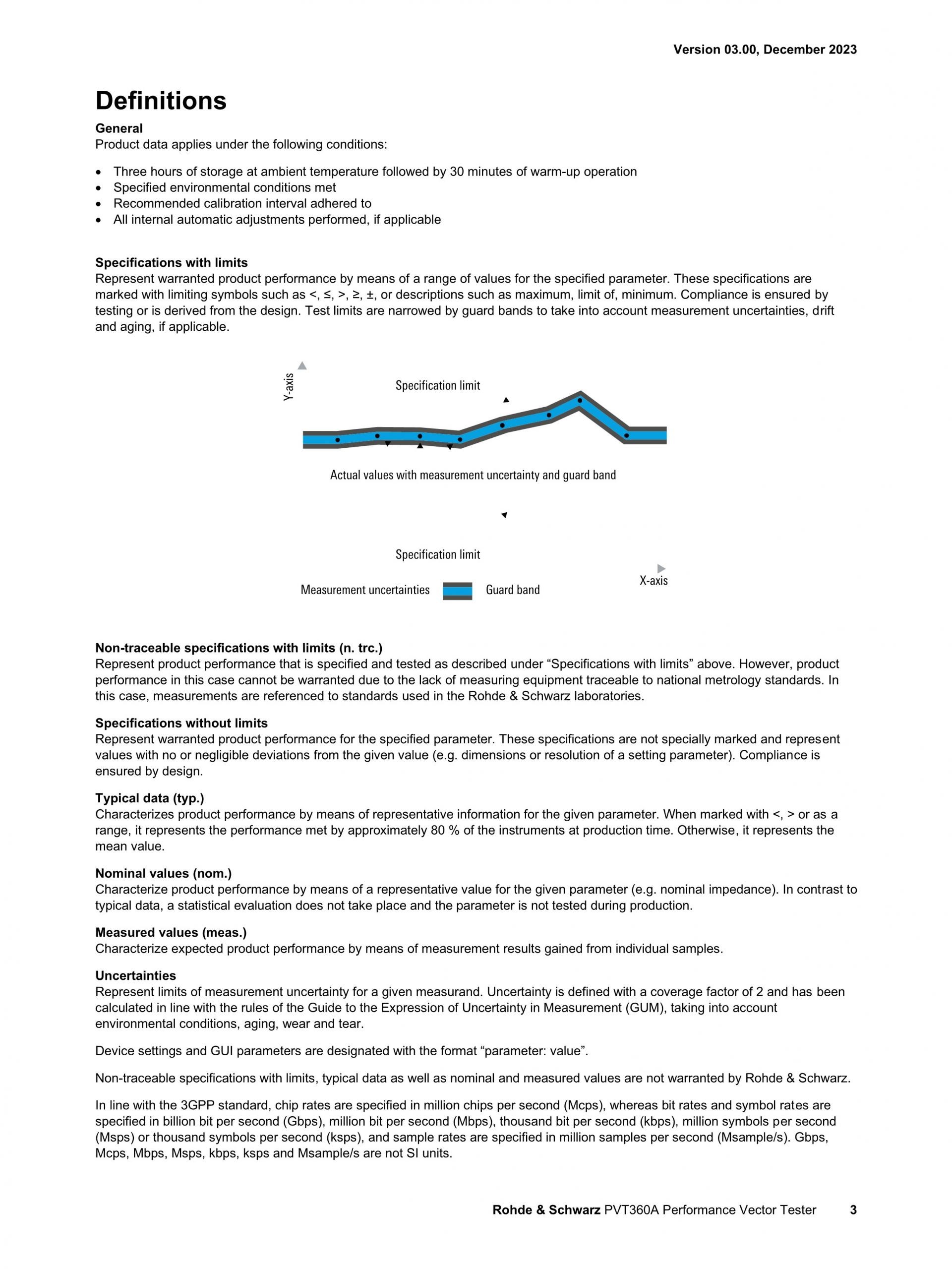 ROHDE & SCHWARZ 로데슈바르츠 로데슈바르즈 PVT360A 퍼포먼스 벡터 테스터 (가격문의)