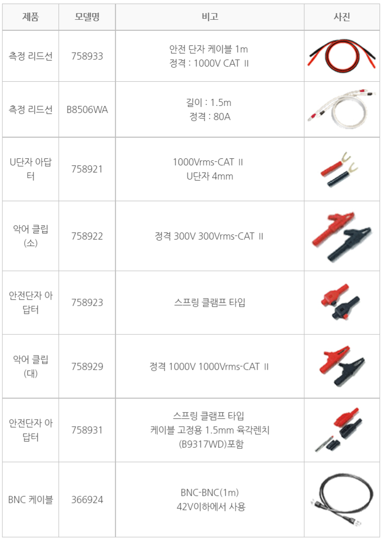 YOKOGAWA 요꼬가와 LS3300 전력 캘리브레이터 (가격문의)