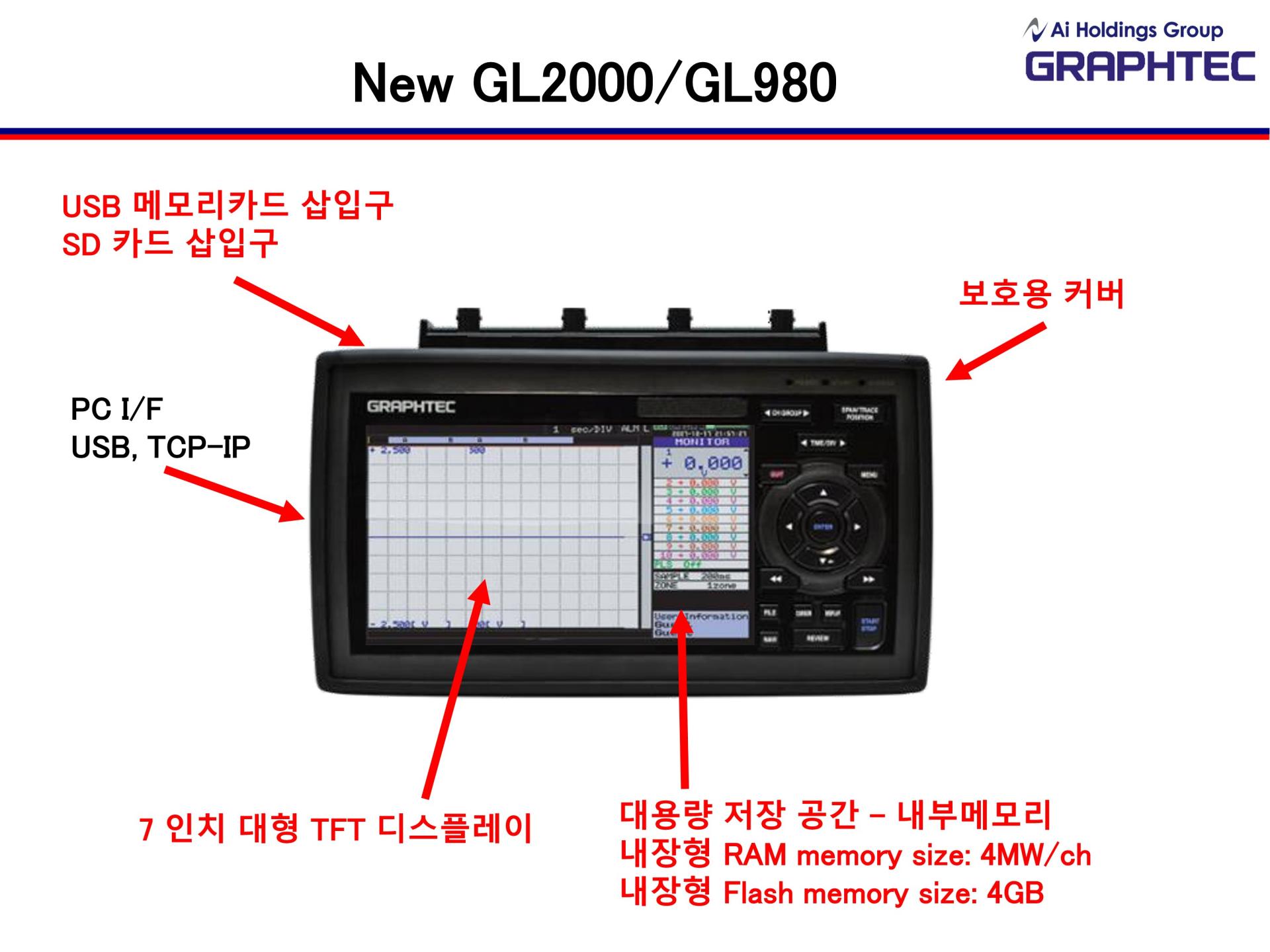 GRAPHTEC 그라프텍 GL980 8채널 고속 데이터 로거 - 가격문의