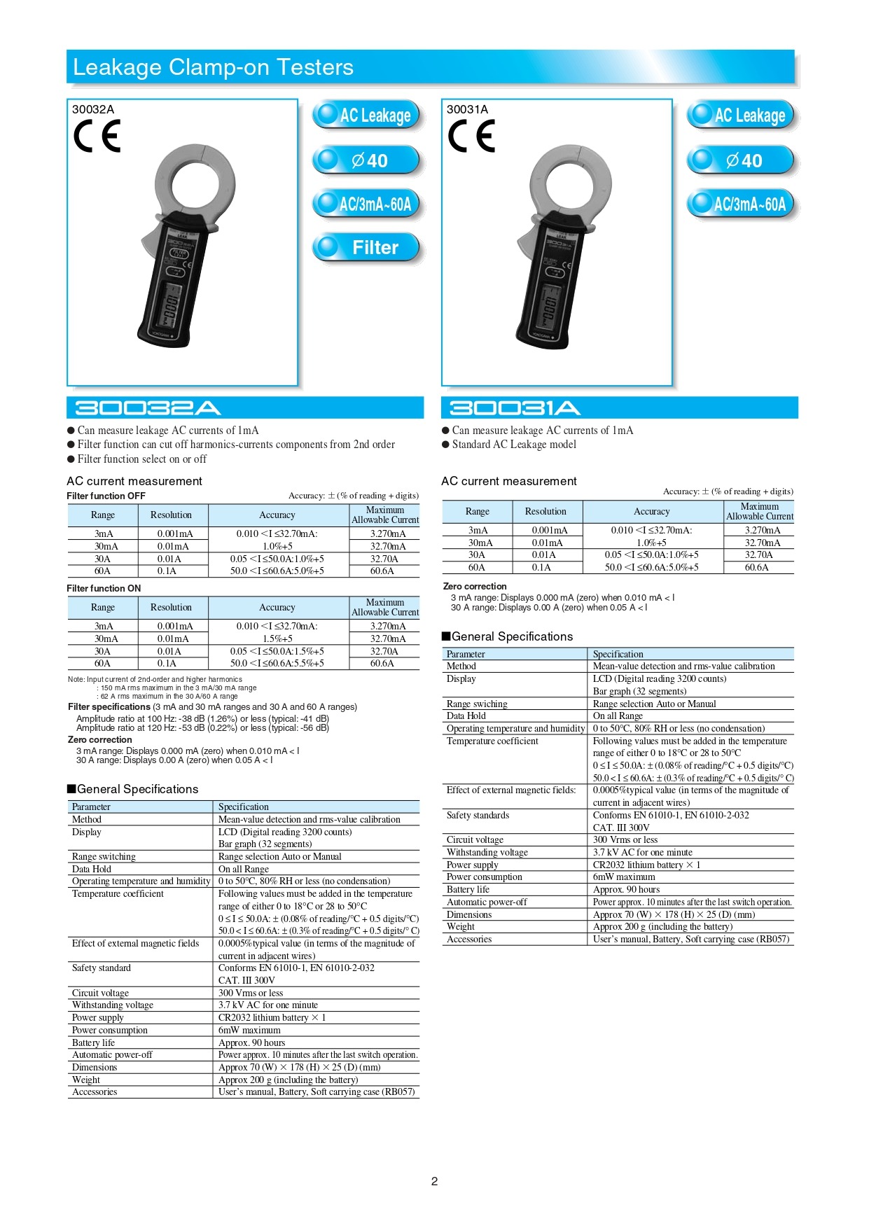 YOKOGAWA 요꼬가와 30031A, 30032A 누설 클램프 온 테스터 (가격문의)