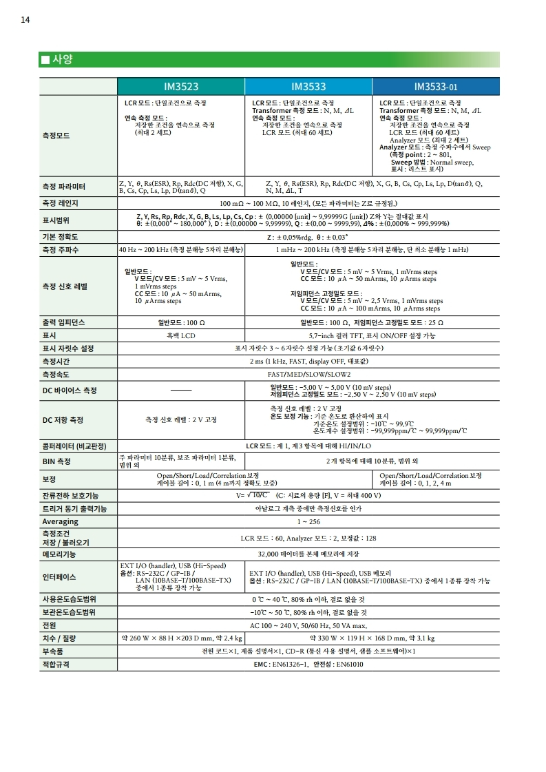 HIOKI 히오키 IM3523 LCR미터 – 굿맨시스템 (가격문의)
