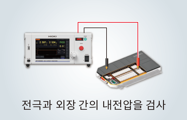 HIOKI 히오키 ST5680 DC 내전압 절연저항시험기 (가격문의)