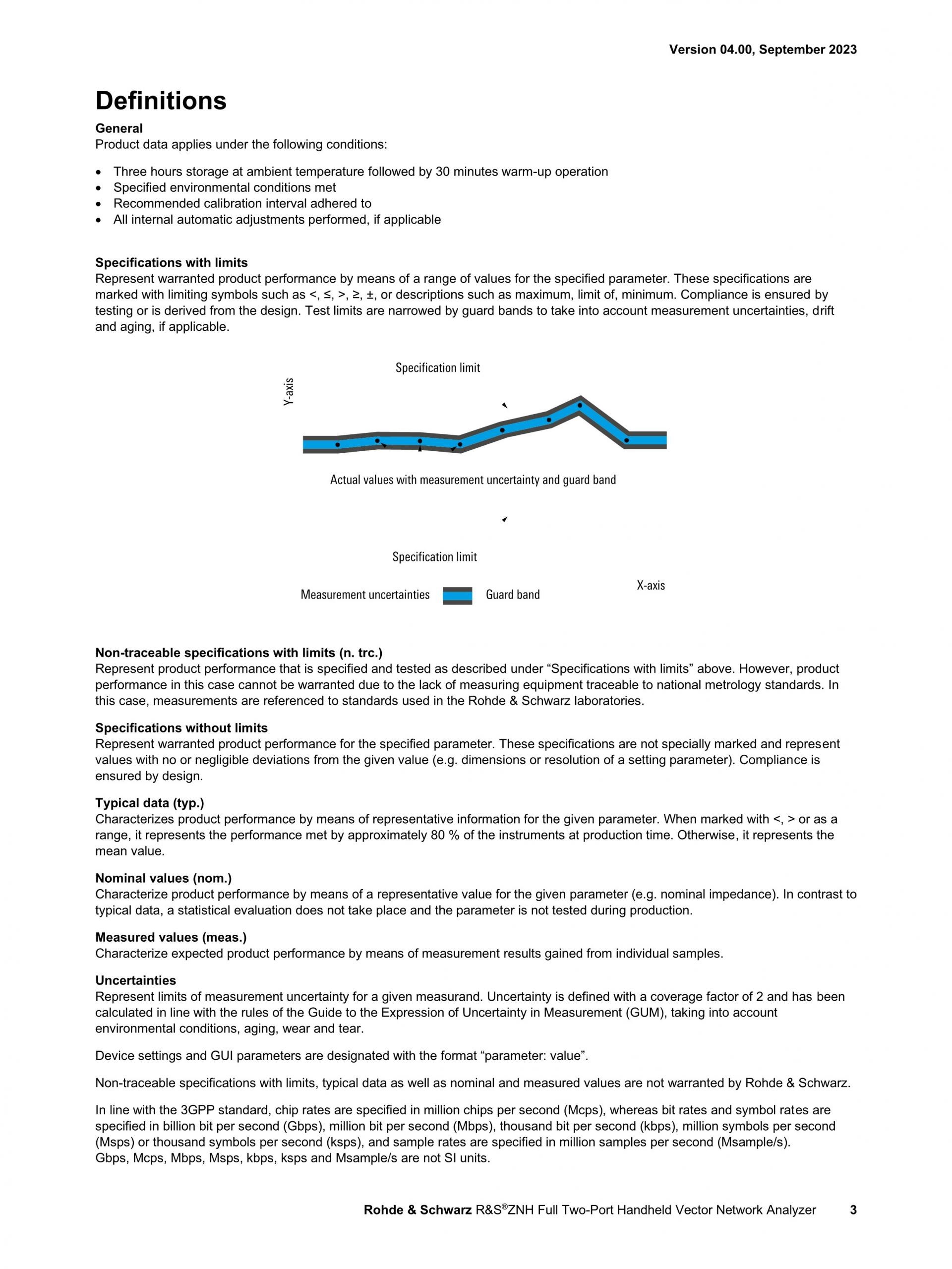 ROHDE & SCHWARZ 로데슈바르츠 로데슈바르즈 - ZNH 휴대용 벡터 네트워크 분석기 (가격문의)