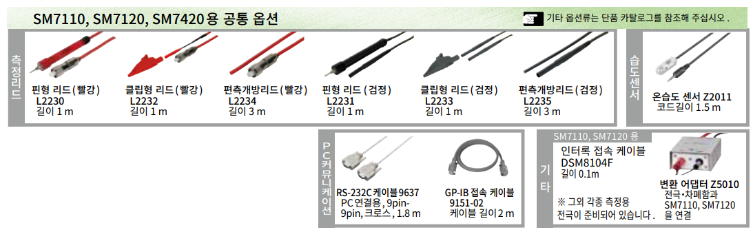 HIOKI 히오키 SM7420 초절연계 (가격문의) – 굿맨시스템