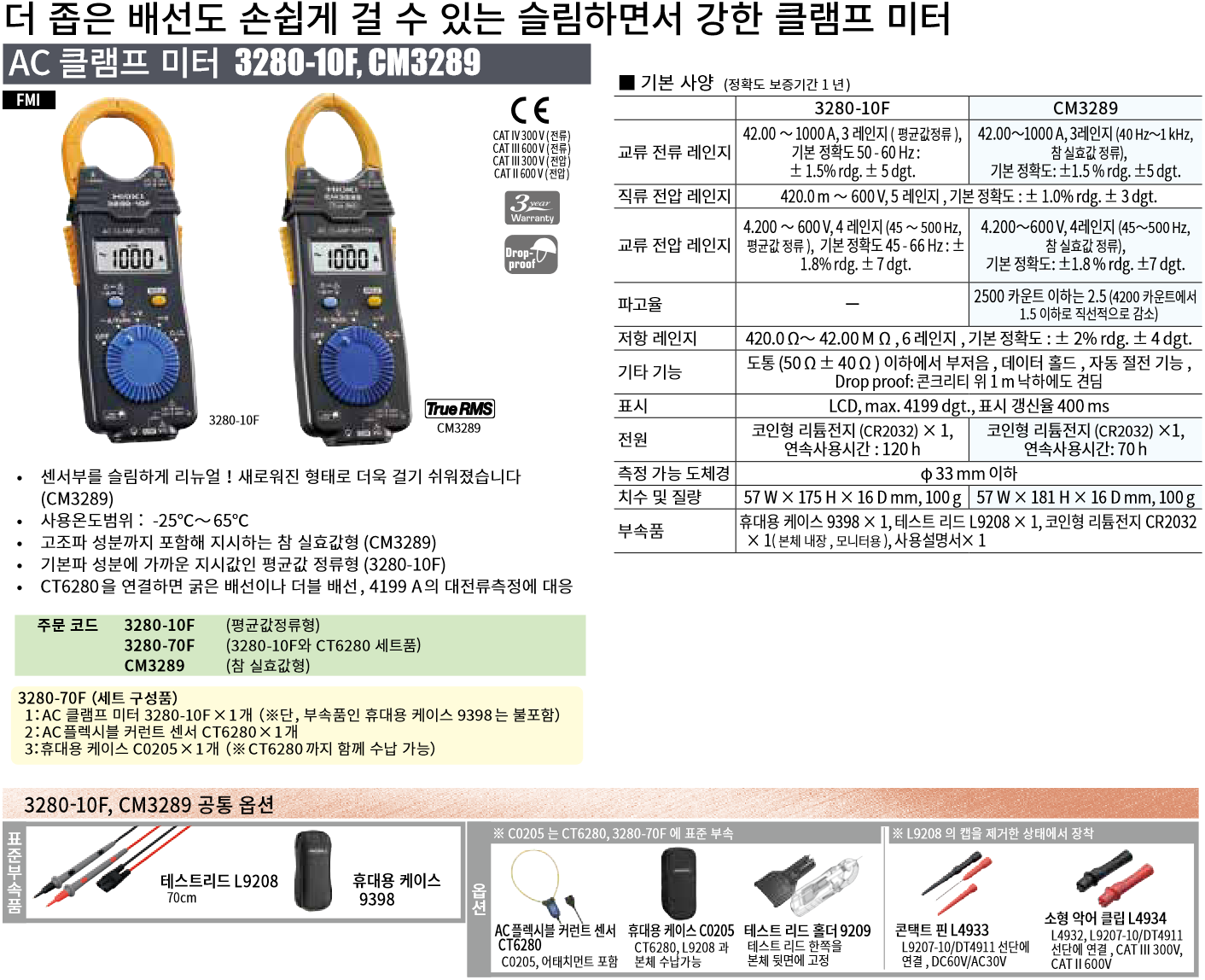 HIOKI 히오키 CM3289 AC 클램프 미터 – 굿맨시스템 ()