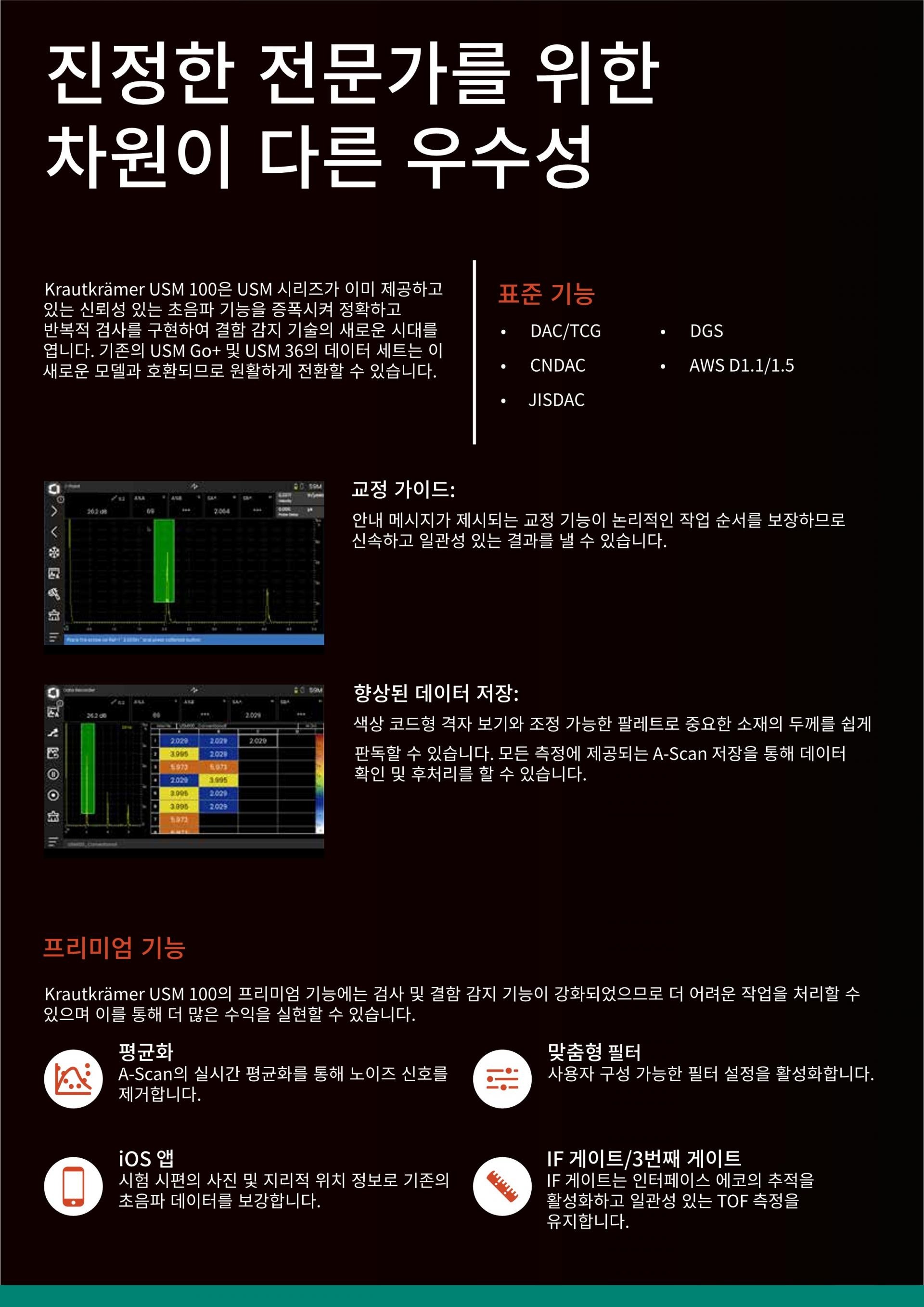 WAYGATE TECHNOLOGIES (웨이게이트 테크놀로지스) USM 100 휴대용 초음파 탐상기 – 굿맨시스템 (가격문의)