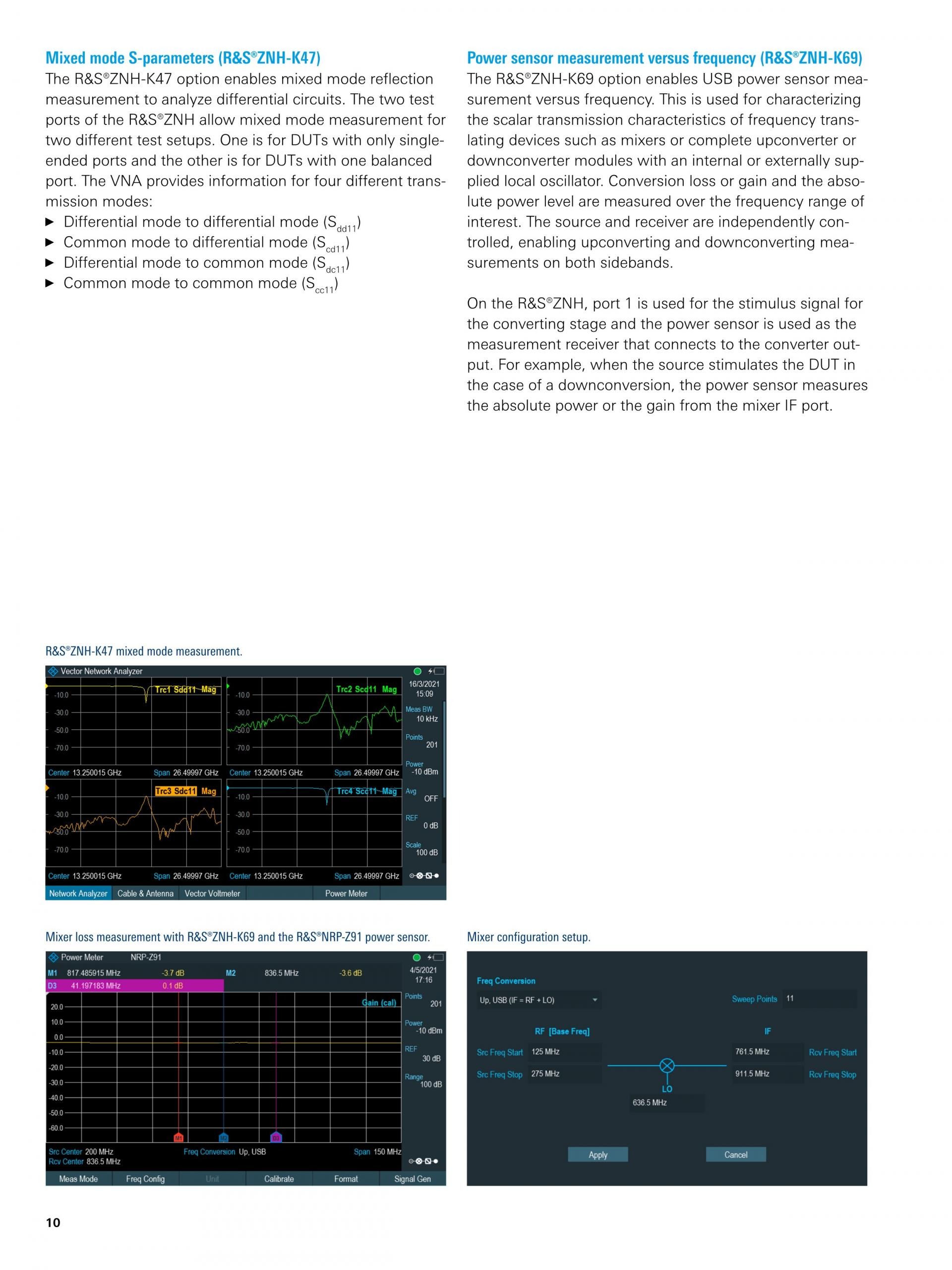 ROHDE & SCHWARZ 로데슈바르츠 로데슈바르즈 - ZNH 휴대용 벡터 네트워크 분석기 (가격문의)