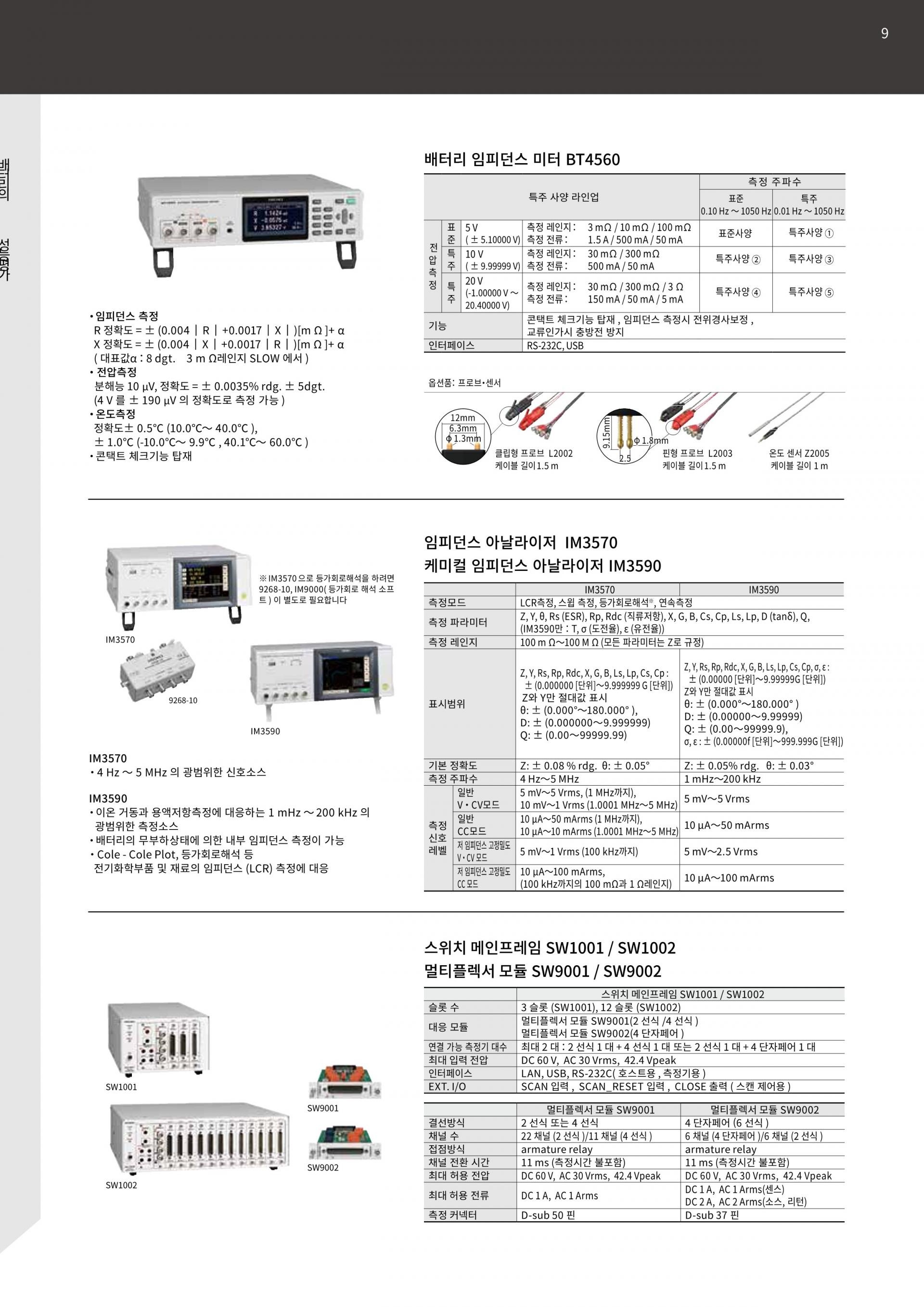 HIOKI 히오키 IM3590 케미컬 임피던스 아날라이저 – 굿맨시스템 (가격문의)