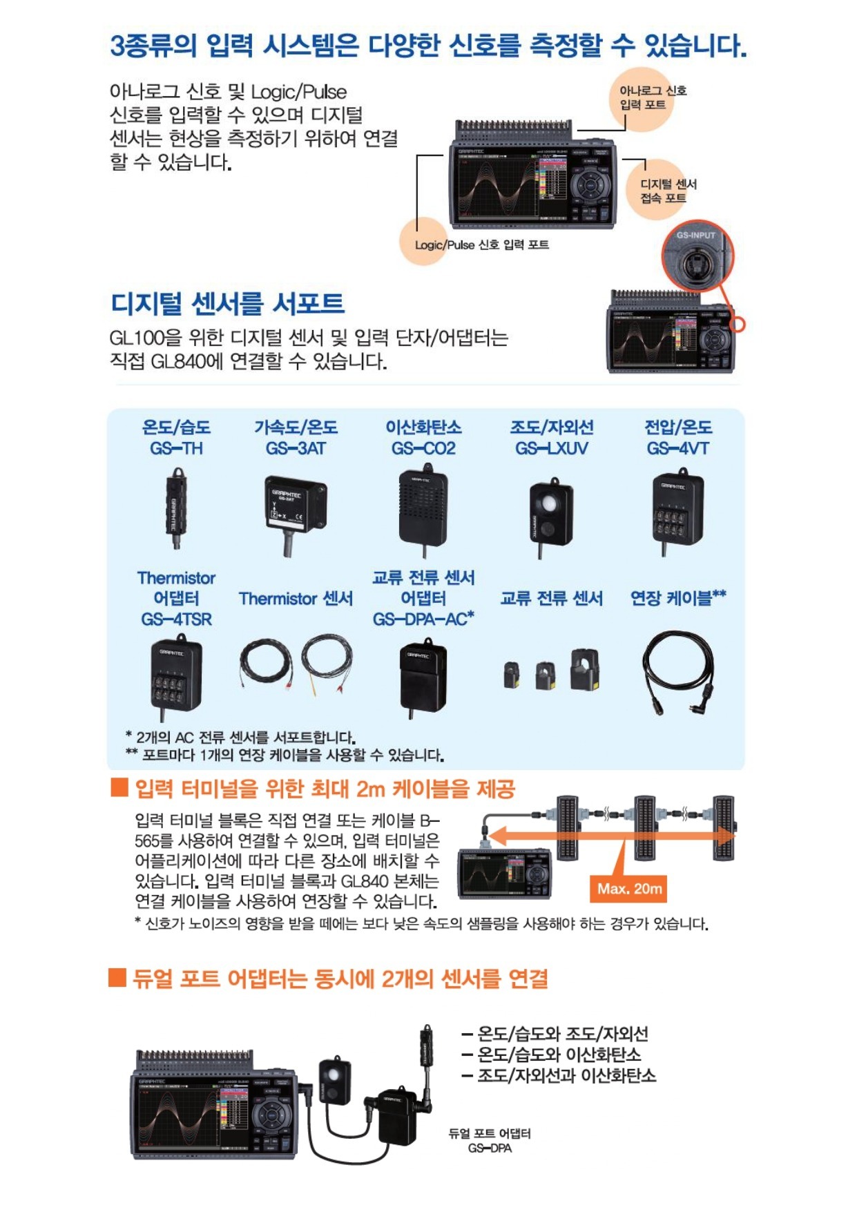 그라프텍 GRAPHTEC GL840WV 고정밀 데이터 로거 (Max.200ch) – 굿맨시스템 (가격문의)