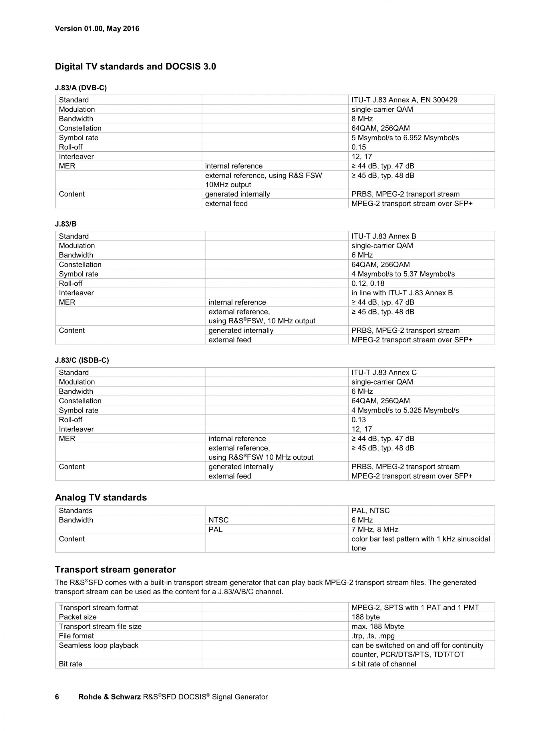 ROHDE & SCHWARZ 로데슈바르츠 로데슈바르즈 SFD DOCSIS 신호 발생기 (가격문의)