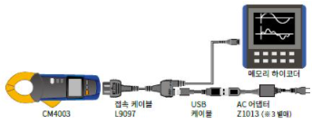 히오키 HIOKI CM4003 AC 리크 클램프 미터 (출력, 외부전원기능 탑재) (가격문의)