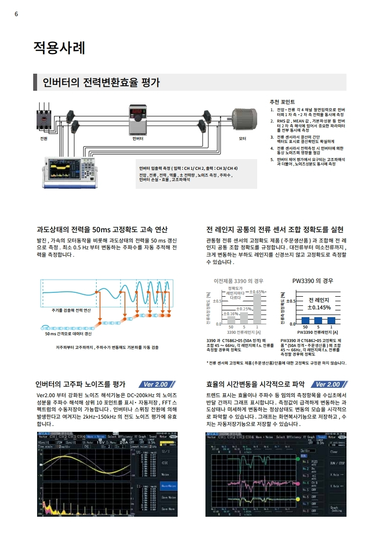 히오키 HIOKI PW3390 파워 아날라이저 – 굿맨시스템 (가격문의)