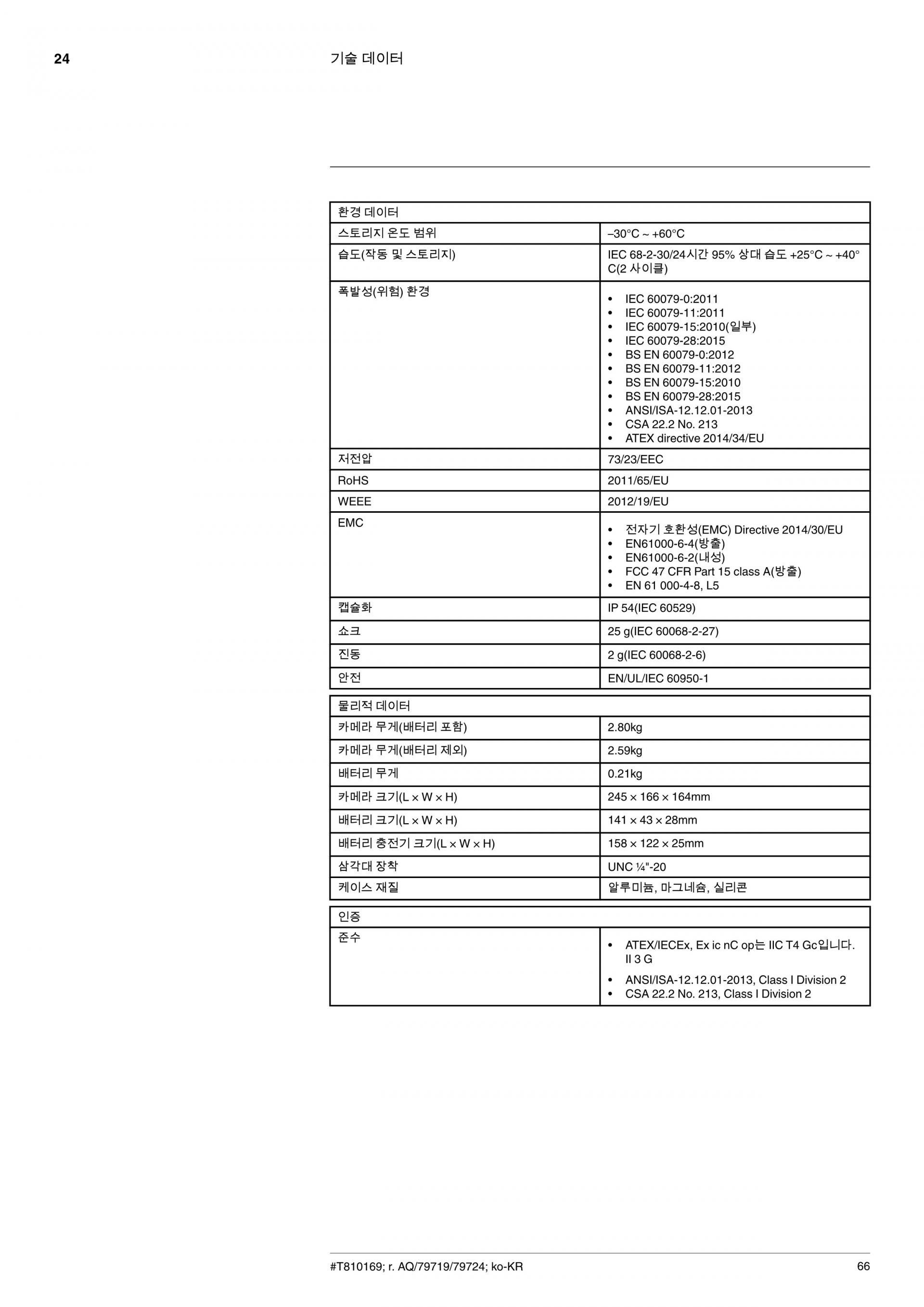 플리어 FLIR GFx320 광학 가스 화상 카메라 (견적문의) – 굿맨시스템 (가격문의)