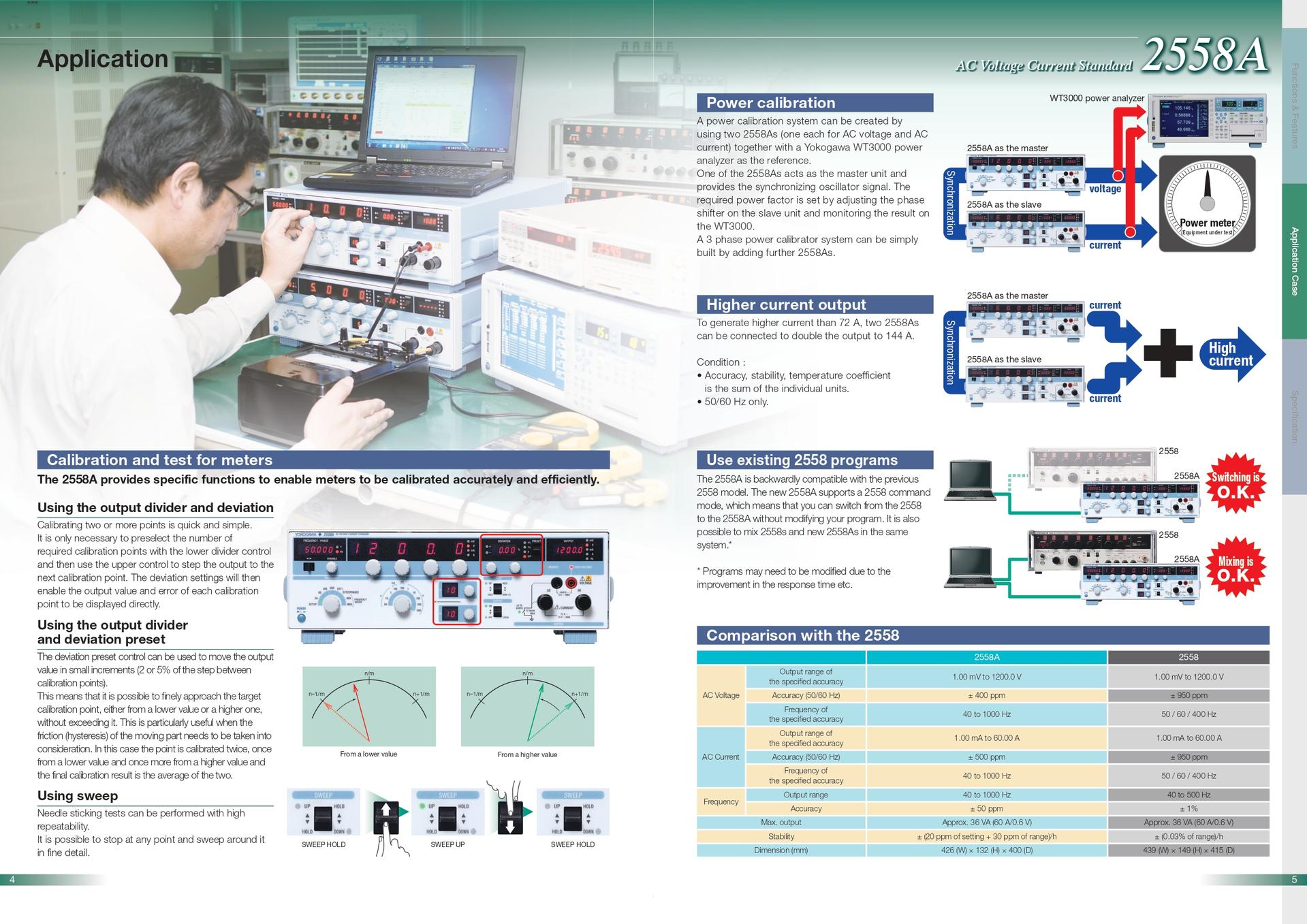 YOKOGAWA 요꼬가와 2558A | AC 교류표준발생기 (가격문의)