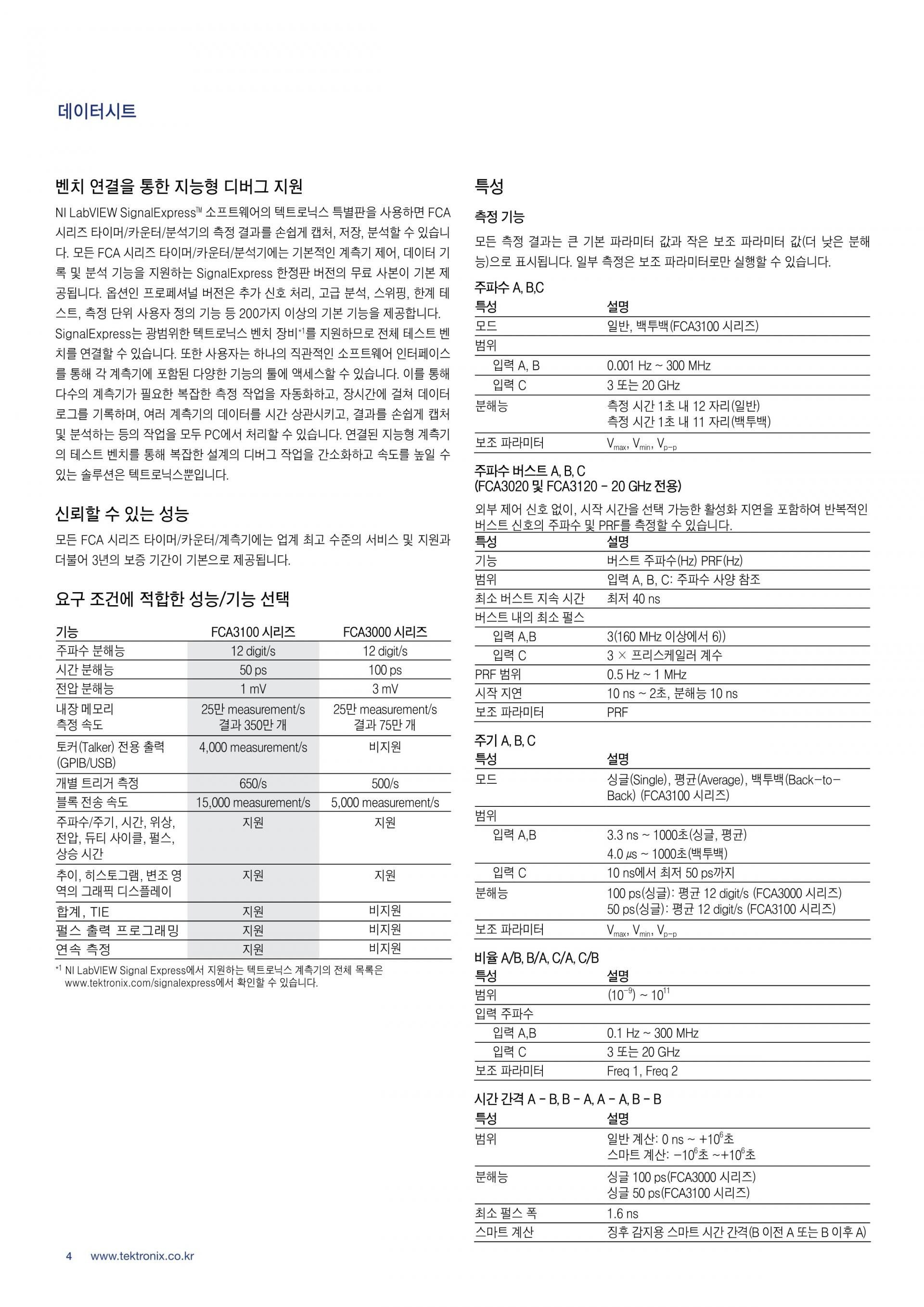 TEKTRONIX 텍트로닉스 FCA3000 & FCA3100 주파수 카운터 시리즈 3000 / 3003 / 3020 / 3100 ...