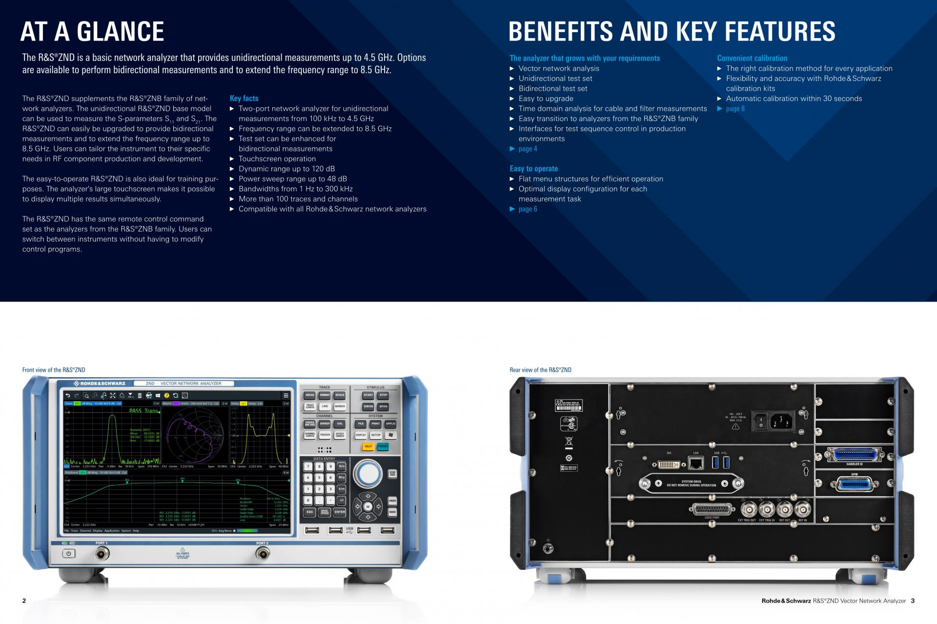 ROHDE & SCHWARZ 로데슈바르츠 로데슈바르즈 ZND 벡터 네트워크 분석기 (가격문의) - 굿맨