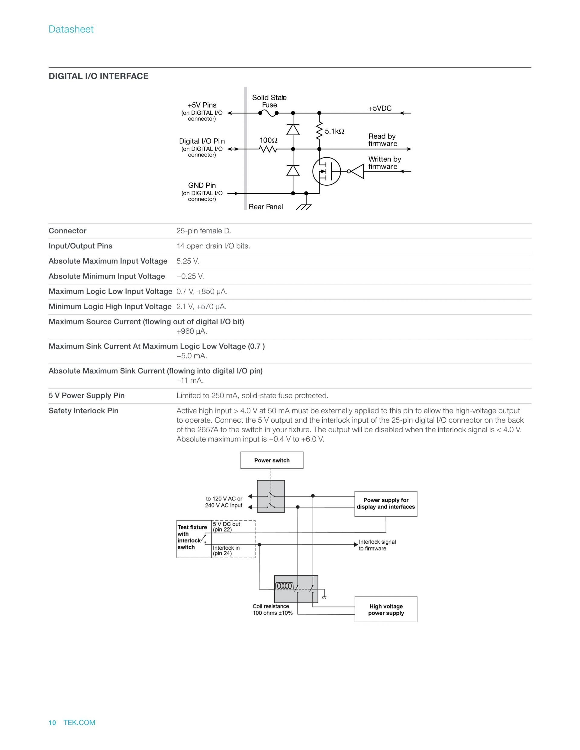 텍트로닉스 키슬리 TEKTRONIX Keithley 2651A 고전력 SourceMeter® SMU (가격문의)