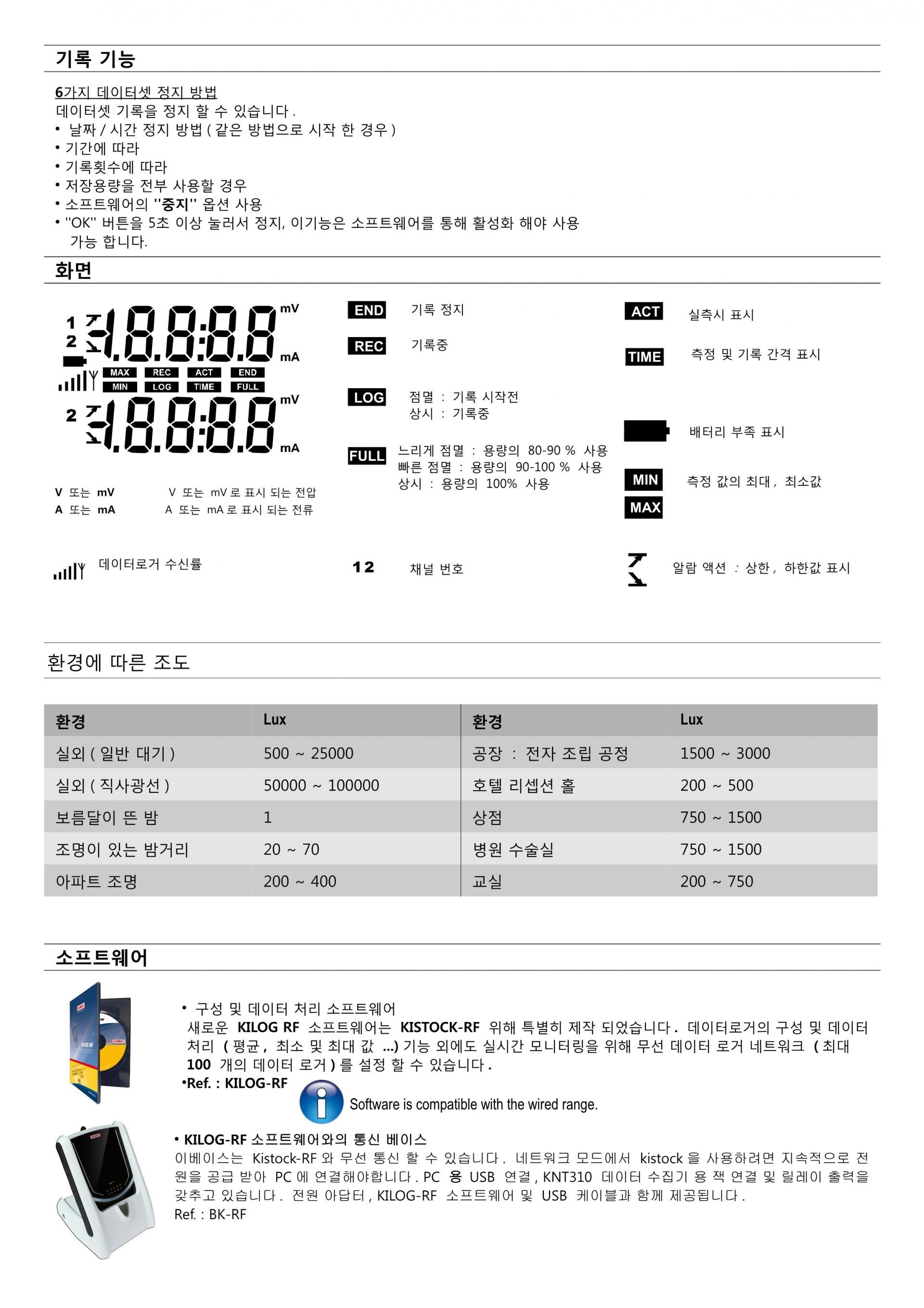 키모 KIMO KTU210-RF 무선 전류, 전압, 펄스 데이터 로거 – 굿맨시스템 (가격문의)