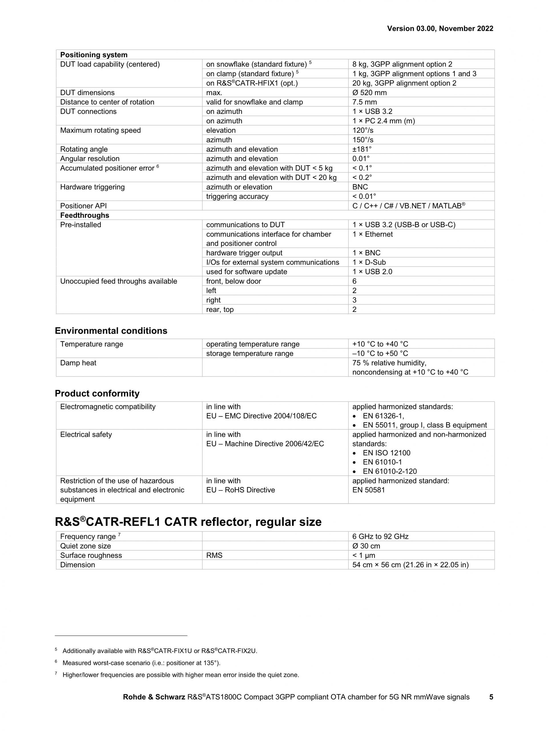 ROHDE & SCHWARZ 로데슈바르츠 로데슈바르즈 ATS1800C OTA챔버 (가격문의)