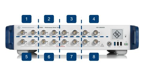 ROHDE & SCHWARZ 로데슈바르츠 로데슈바르즈 PVT360A 퍼포먼스 벡터 테스터 (가격문의)