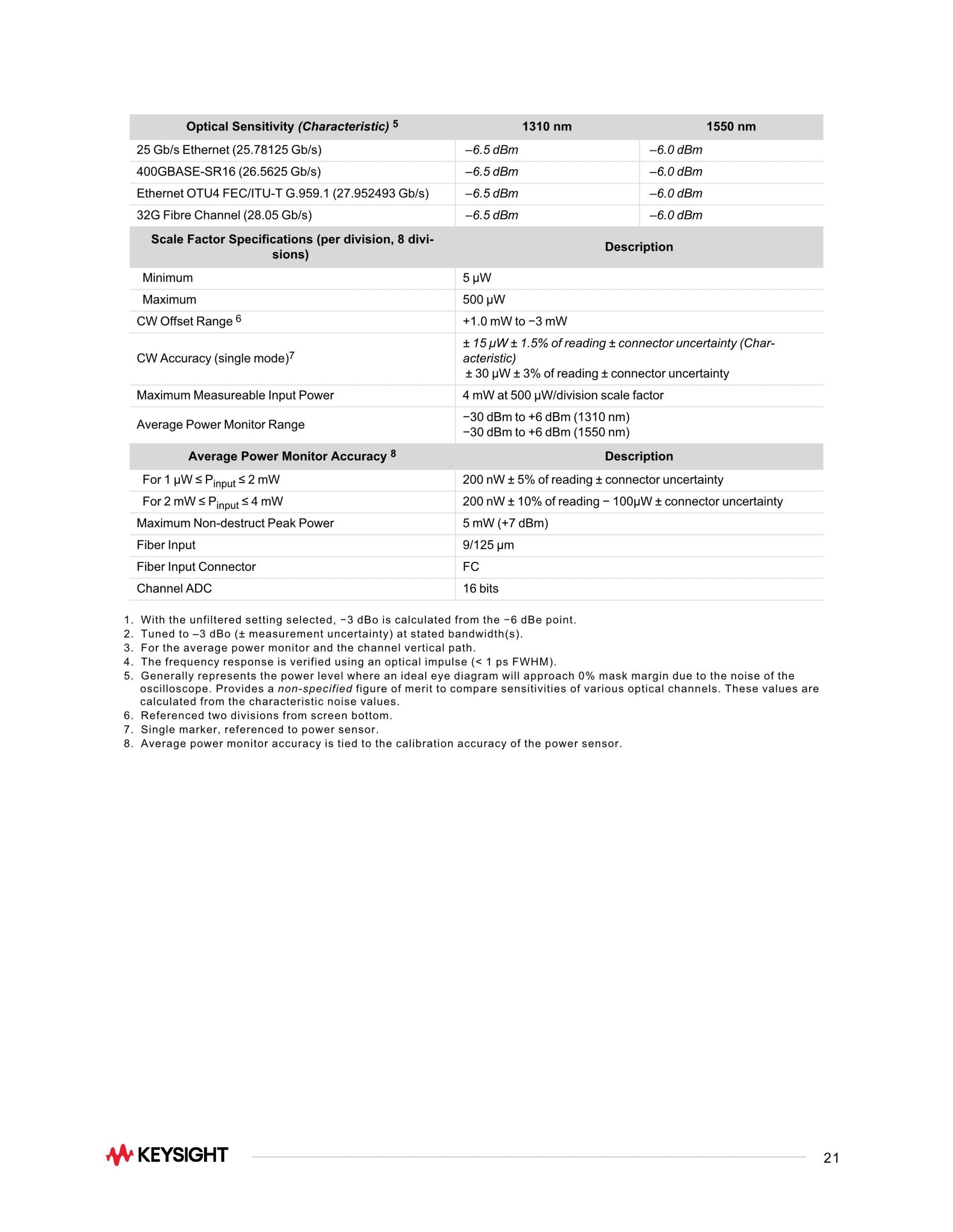 키사이트 KEYSIGHT N1000A DCA-X 광대역폭 오실로스코프 메인프레임 (가격문의)