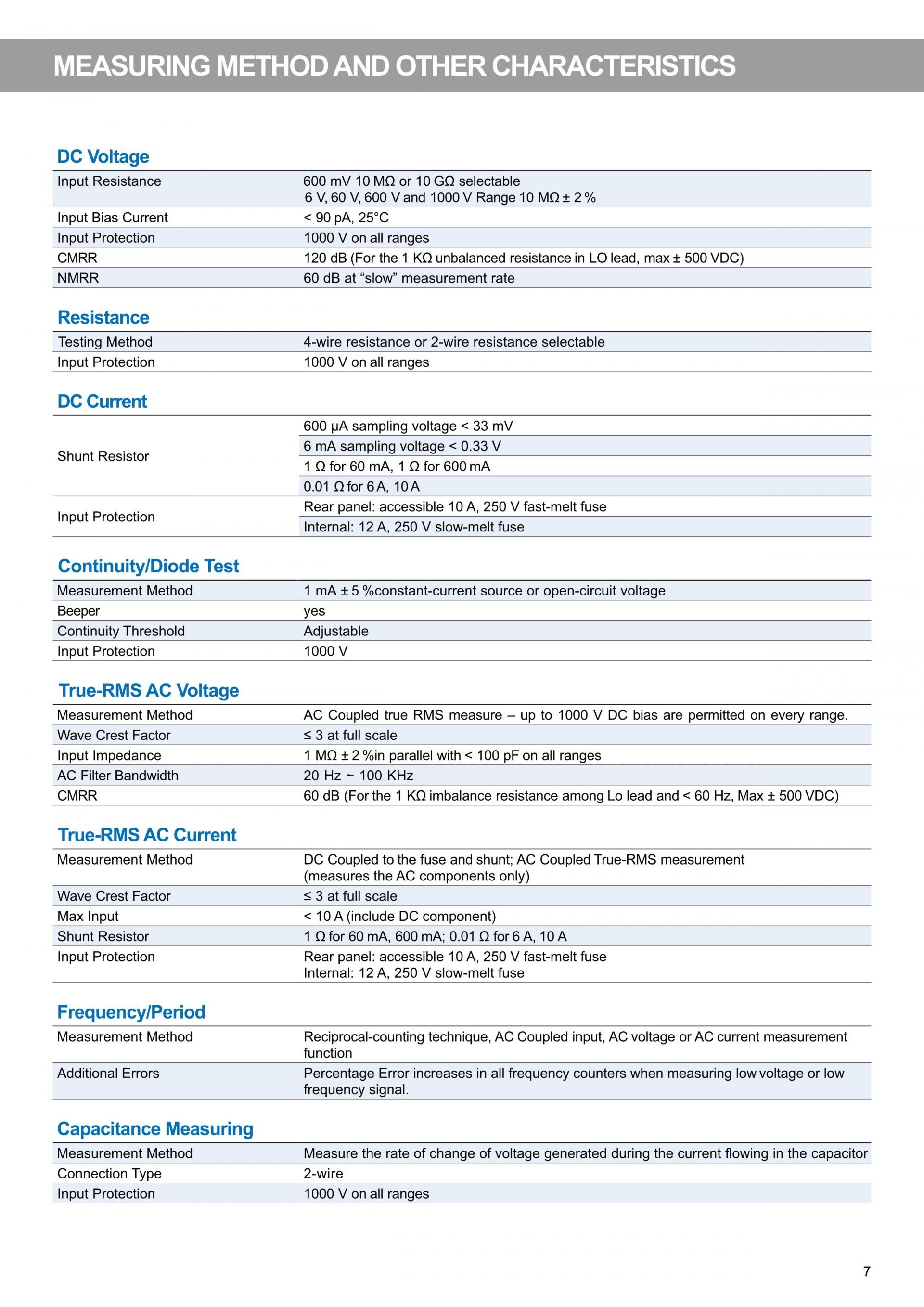 LECROY 르크로이 T3DMM 시리즈 디지털 멀티미터 (가격문의) T3DMM4-5 / T3DMM6-5 – 굿맨시스템