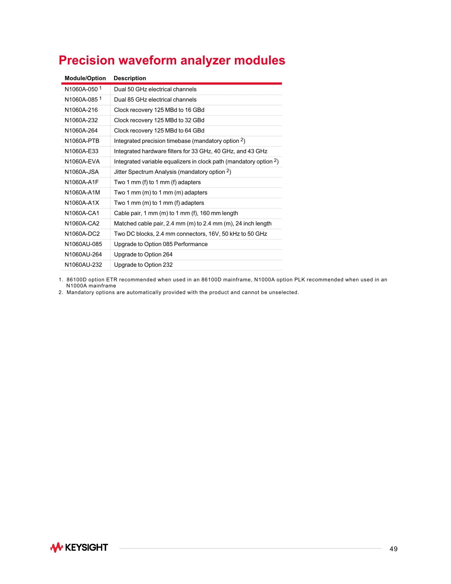 키사이트 KEYSIGHT N1000A DCA-X 광대역폭 오실로스코프 메인프레임 (가격문의)