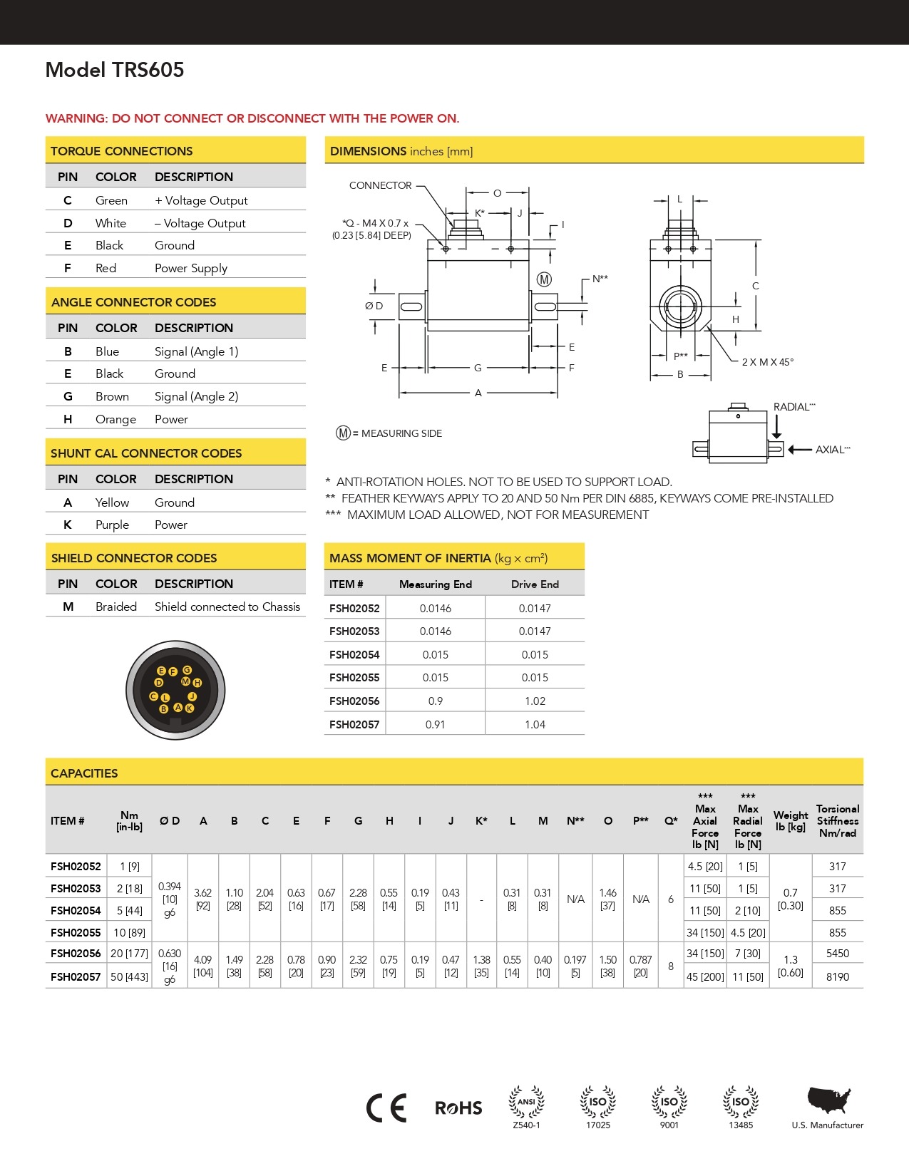 퓨텍 FUTEK TRS605 Non-Contact Shaft-to-Shaft Rotary Torque Sensor with ...