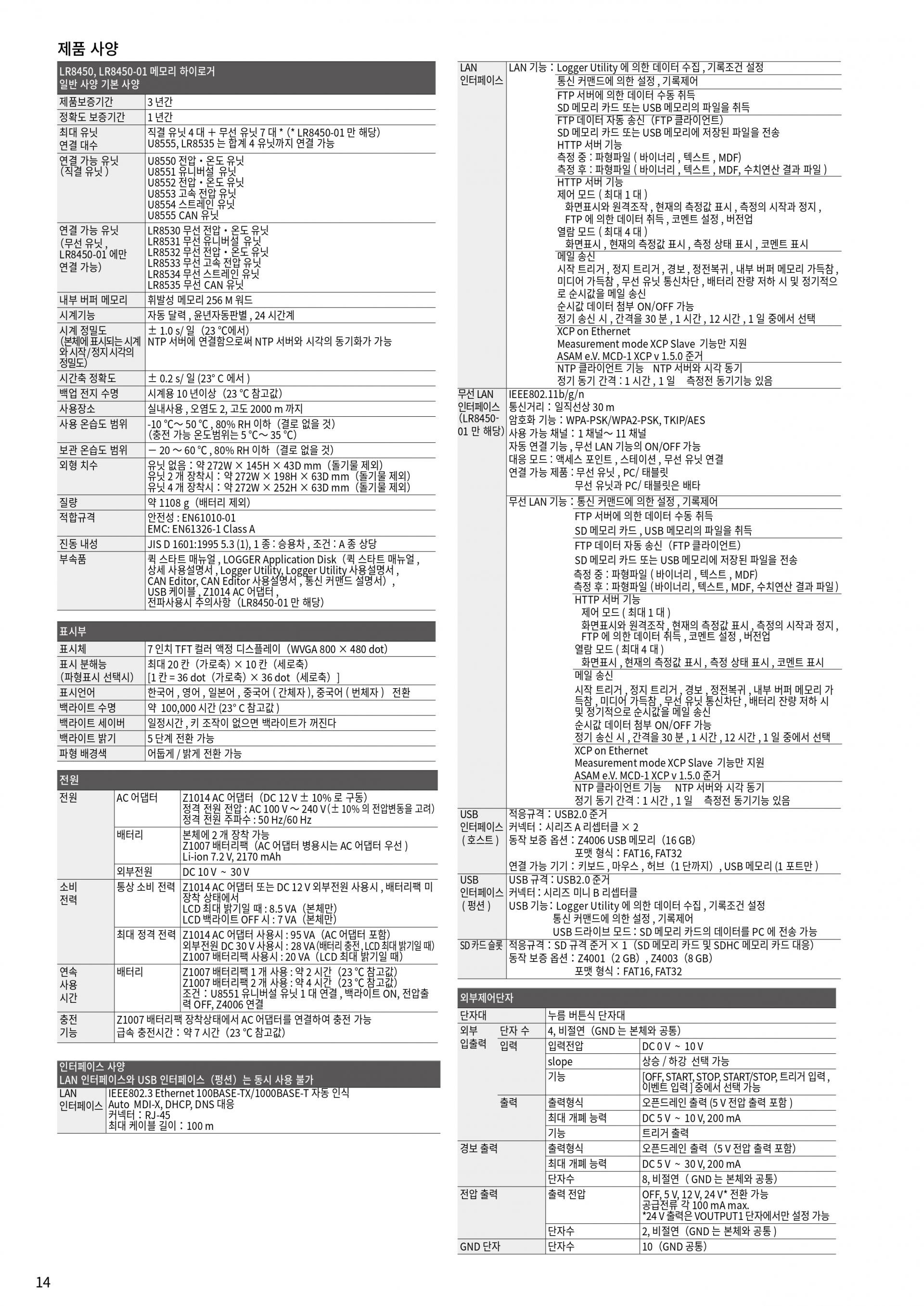 히오키 HIOKI LR8450 메모리 하이로거 (Max.120~330ch) (가격문의)