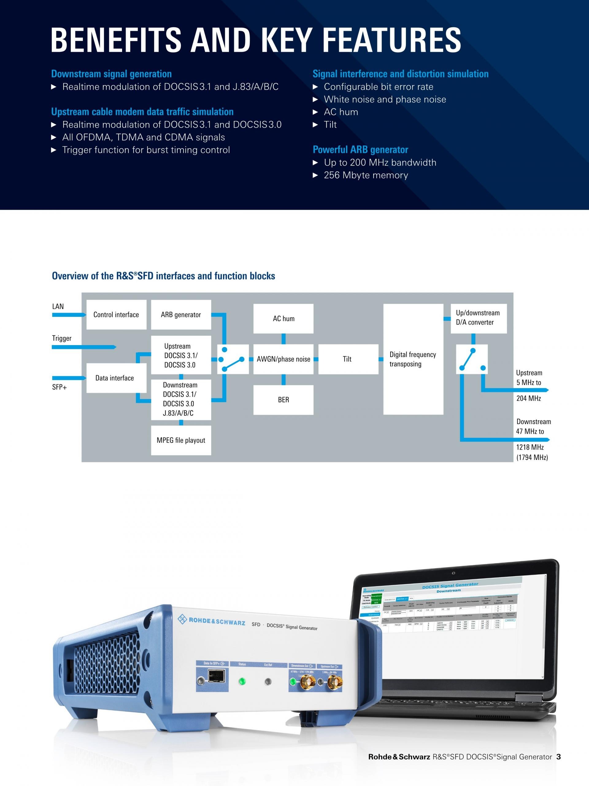 ROHDE & SCHWARZ 로데슈바르츠 로데슈바르즈 SFD DOCSIS 신호 발생기 (가격문의)