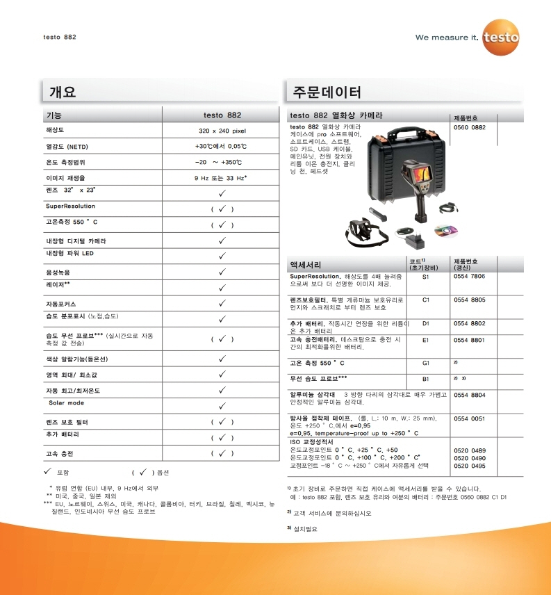 테스토 TESTO 882 고해상도 열화상카메라 (320 x240) - 세트 및 가격문의