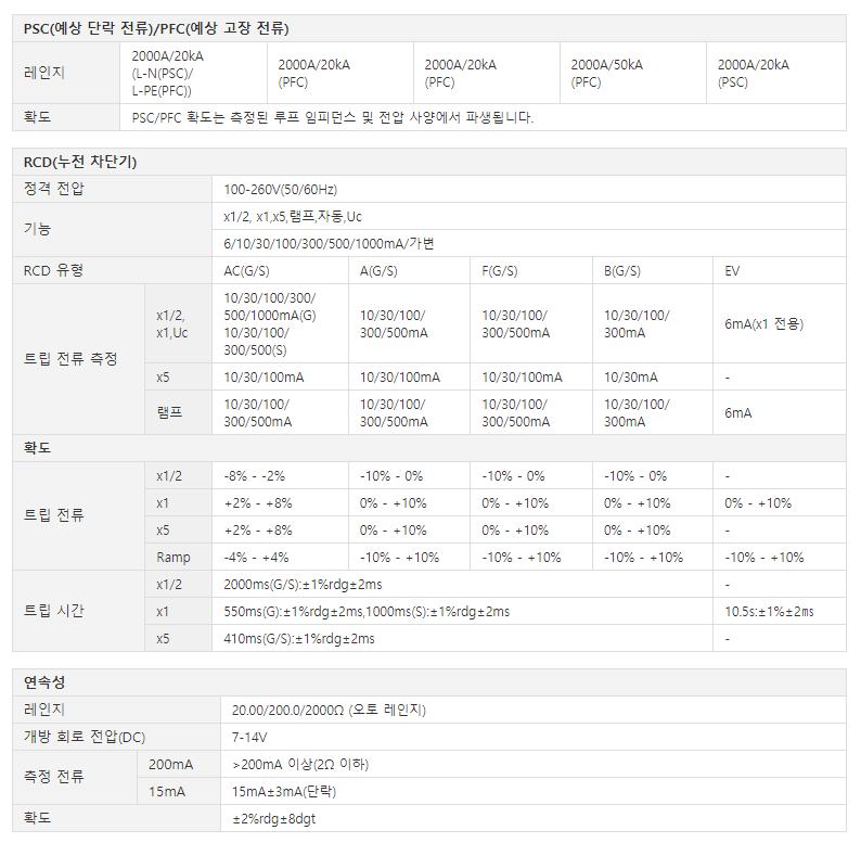 교리츠(교리스) KYORITSU KEW 6516BT 다기능 테스터 (가격문의)