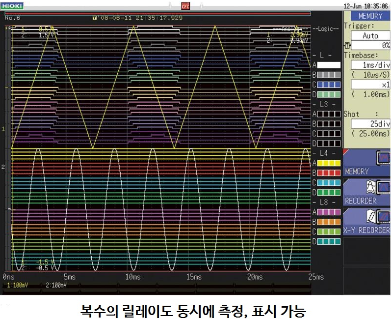 히오키 HIOKI MR8847A 메모리 하이코더 (가격문의)