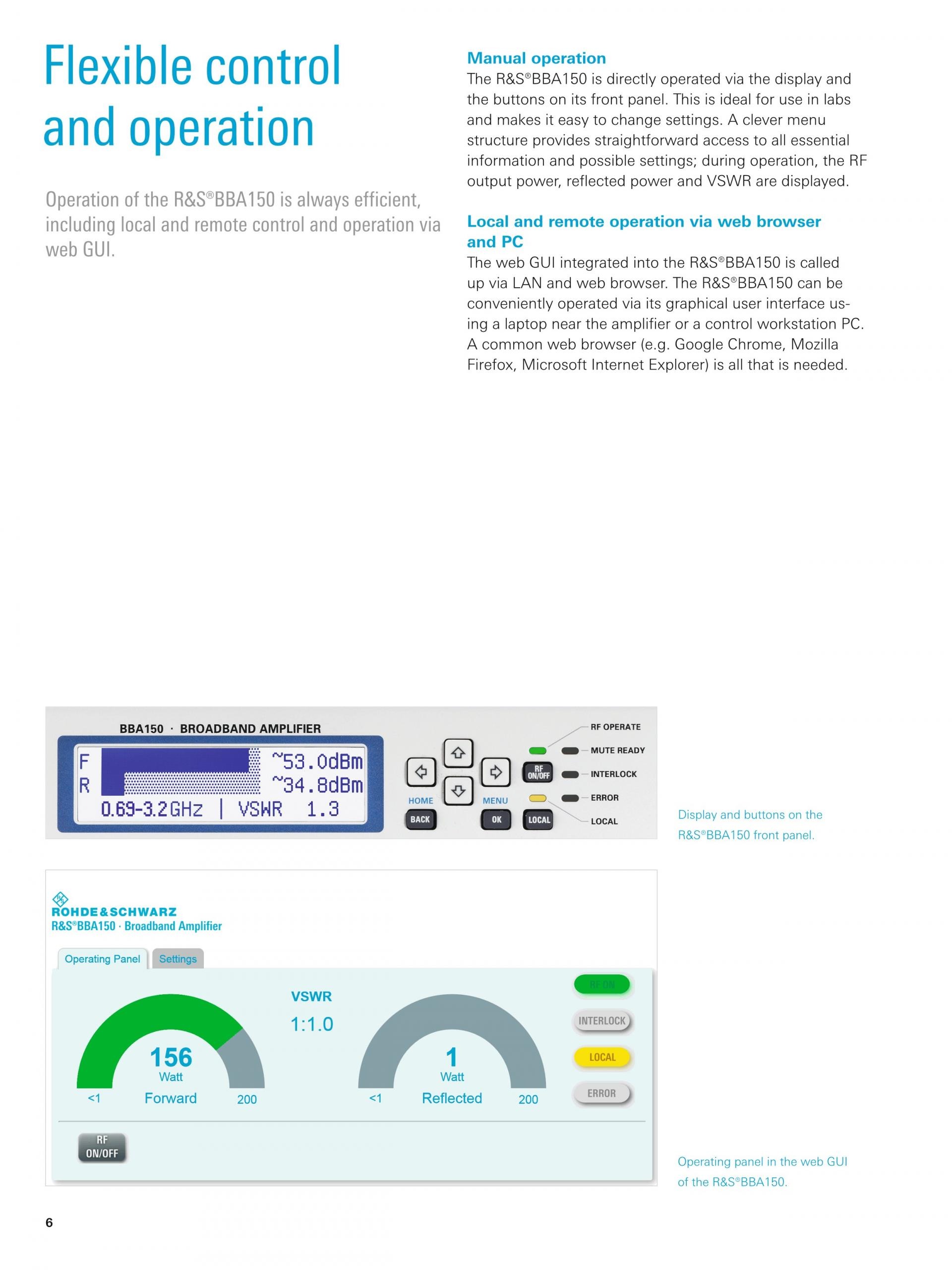 ROHDE & SCHWARZ 로데슈바르츠 로데슈바르즈 BBA150 광대역 증폭기 (가격문의)