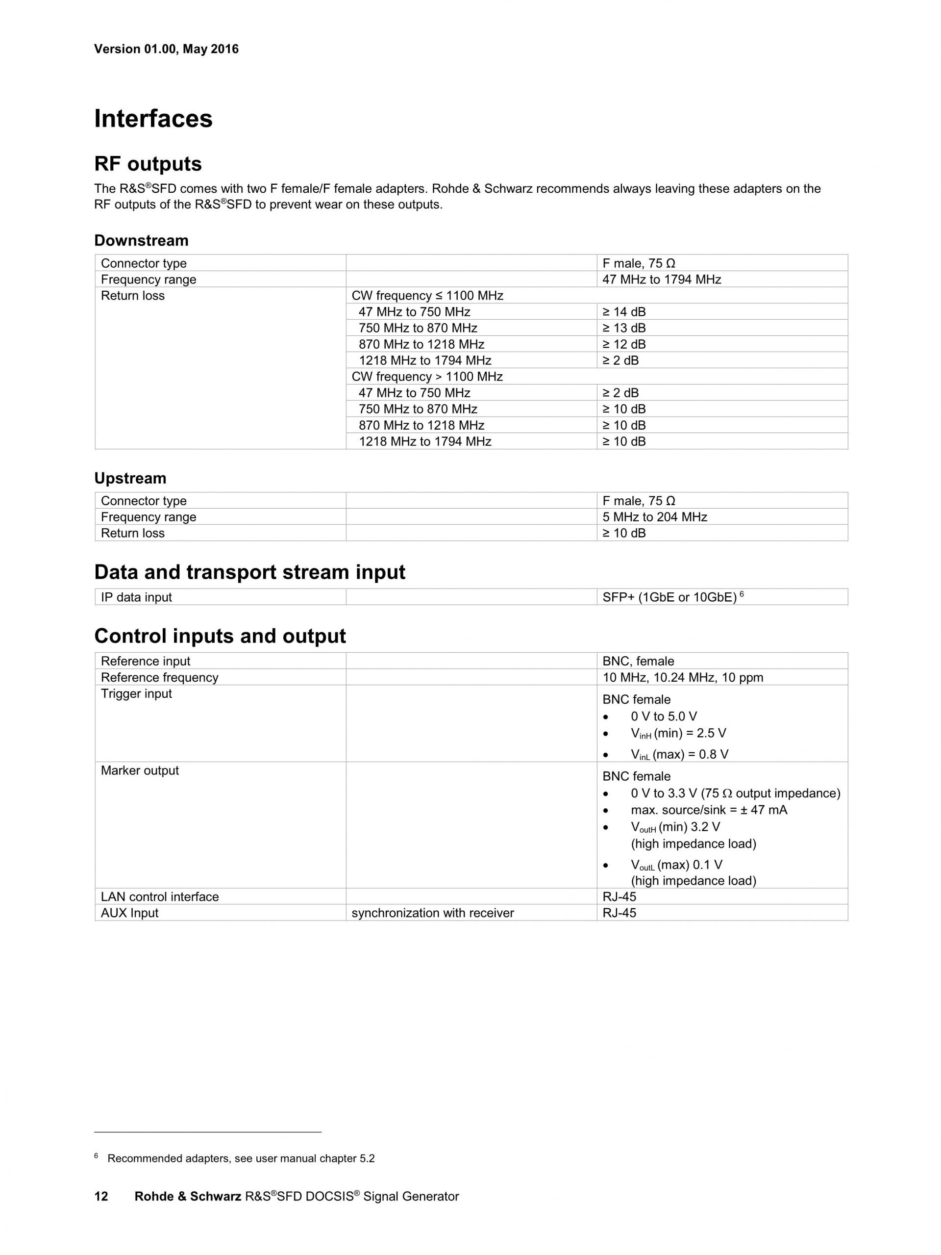 ROHDE & SCHWARZ 로데슈바르츠 로데슈바르즈 SFD DOCSIS 신호 발생기 (가격문의)