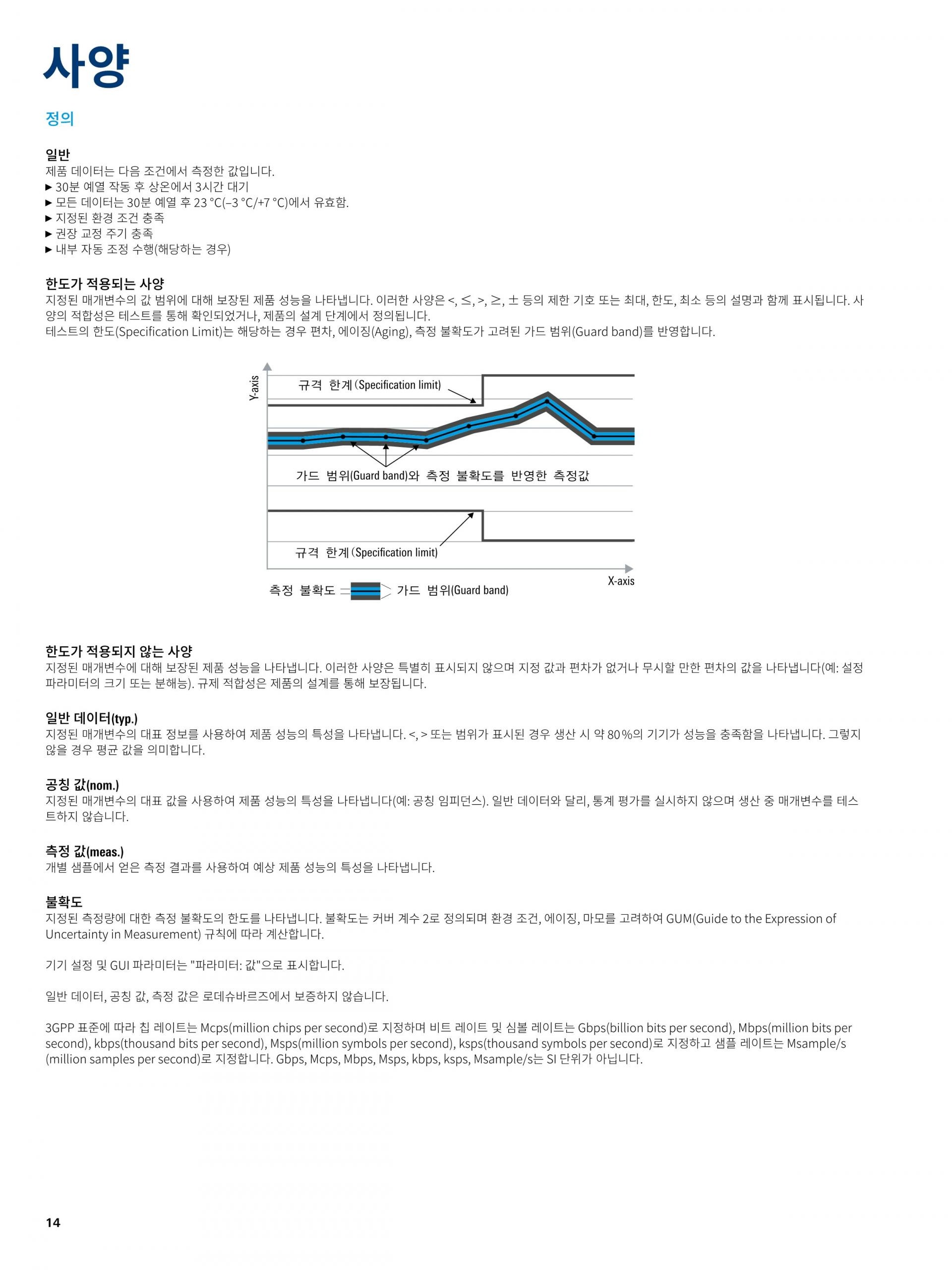 로데슈바르즈 ROHDE & SCHWARZ - NGU 소스 측정 유닛 (가격문의) – 굿맨시스템
