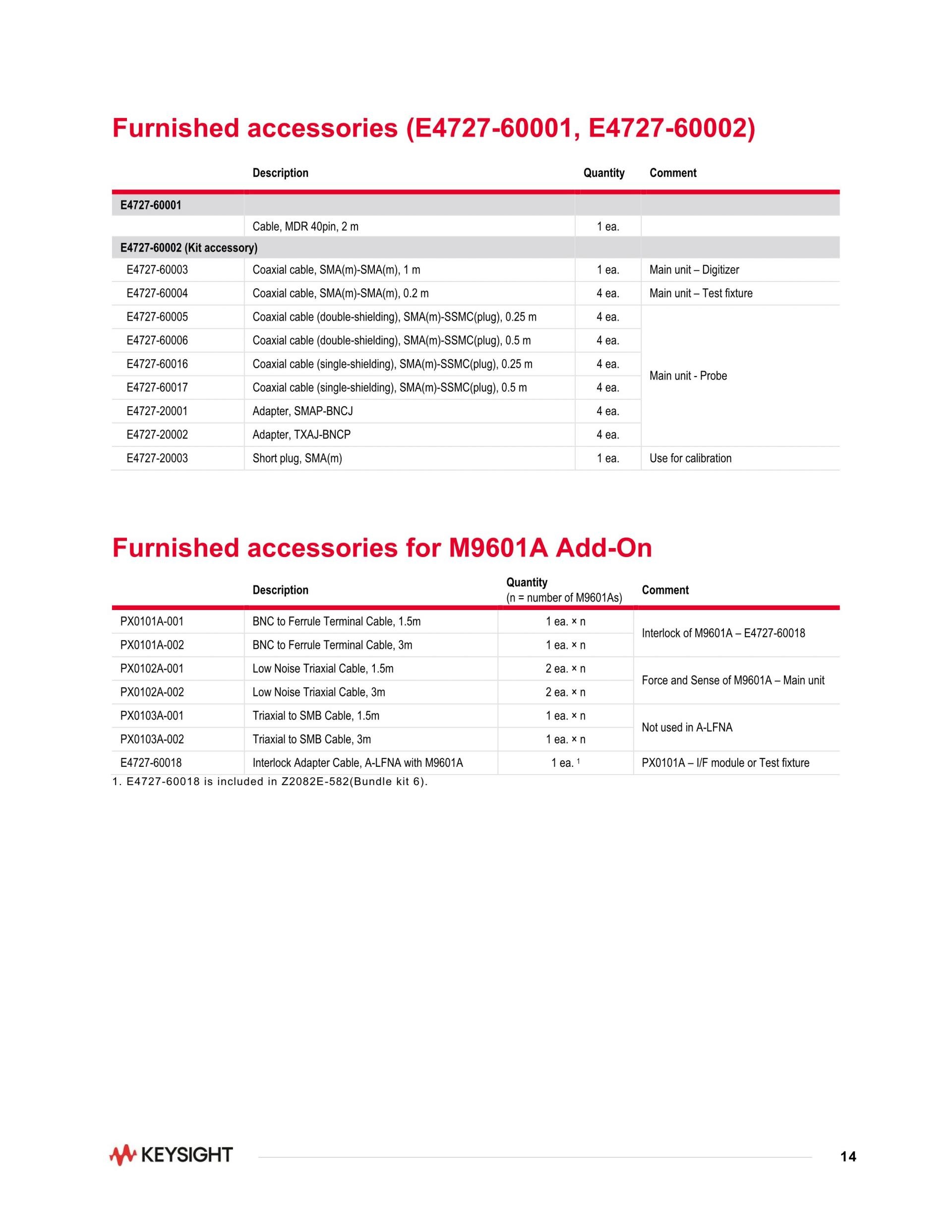 KEYSIGHT 키사이트 E4727B 어드밴스드 저주파 노이즈 분석기 – 굿맨시스템 (가격문의)