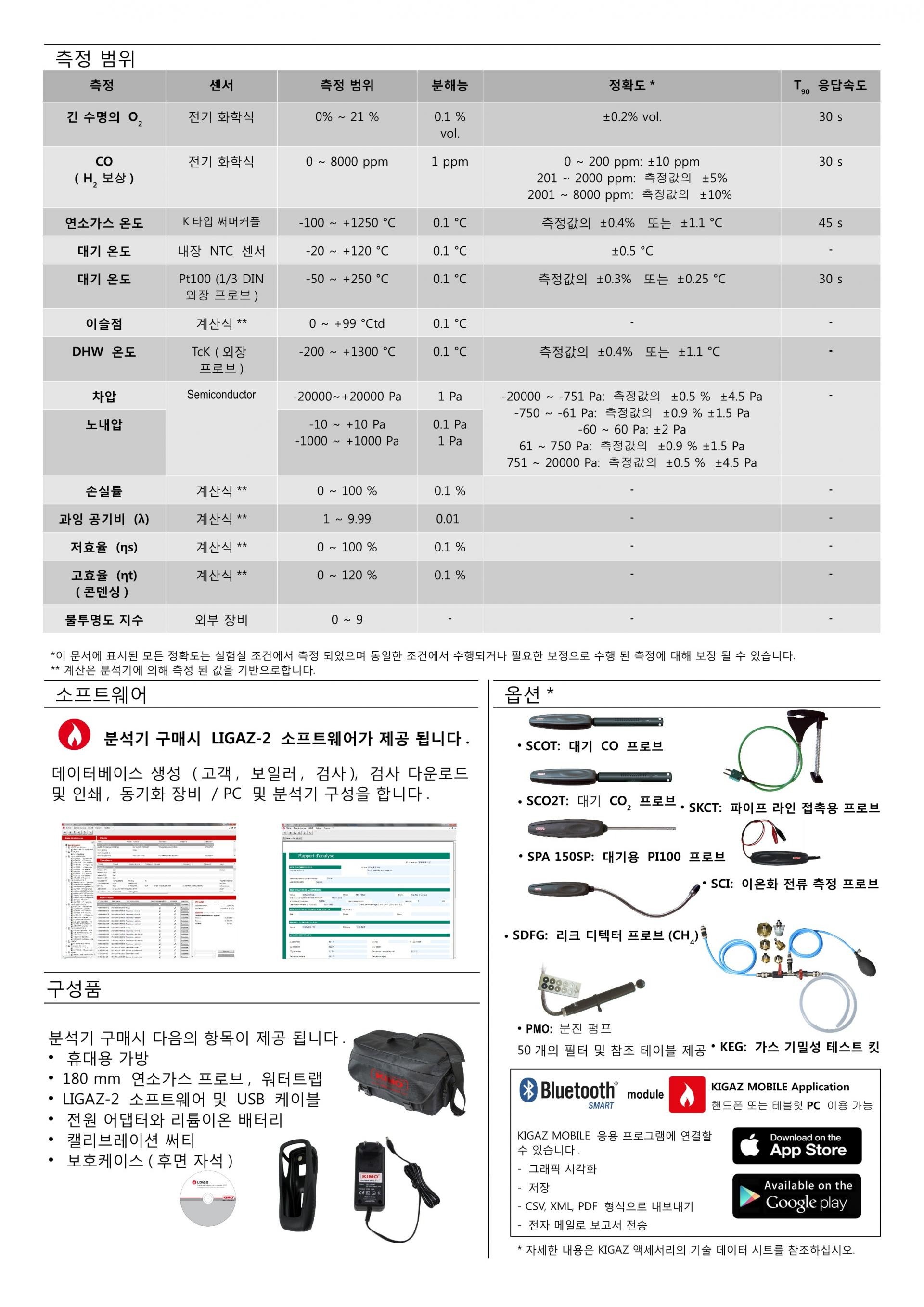 키모 KIMO KIGAZ 110 연소가스분석기 (가격문의)